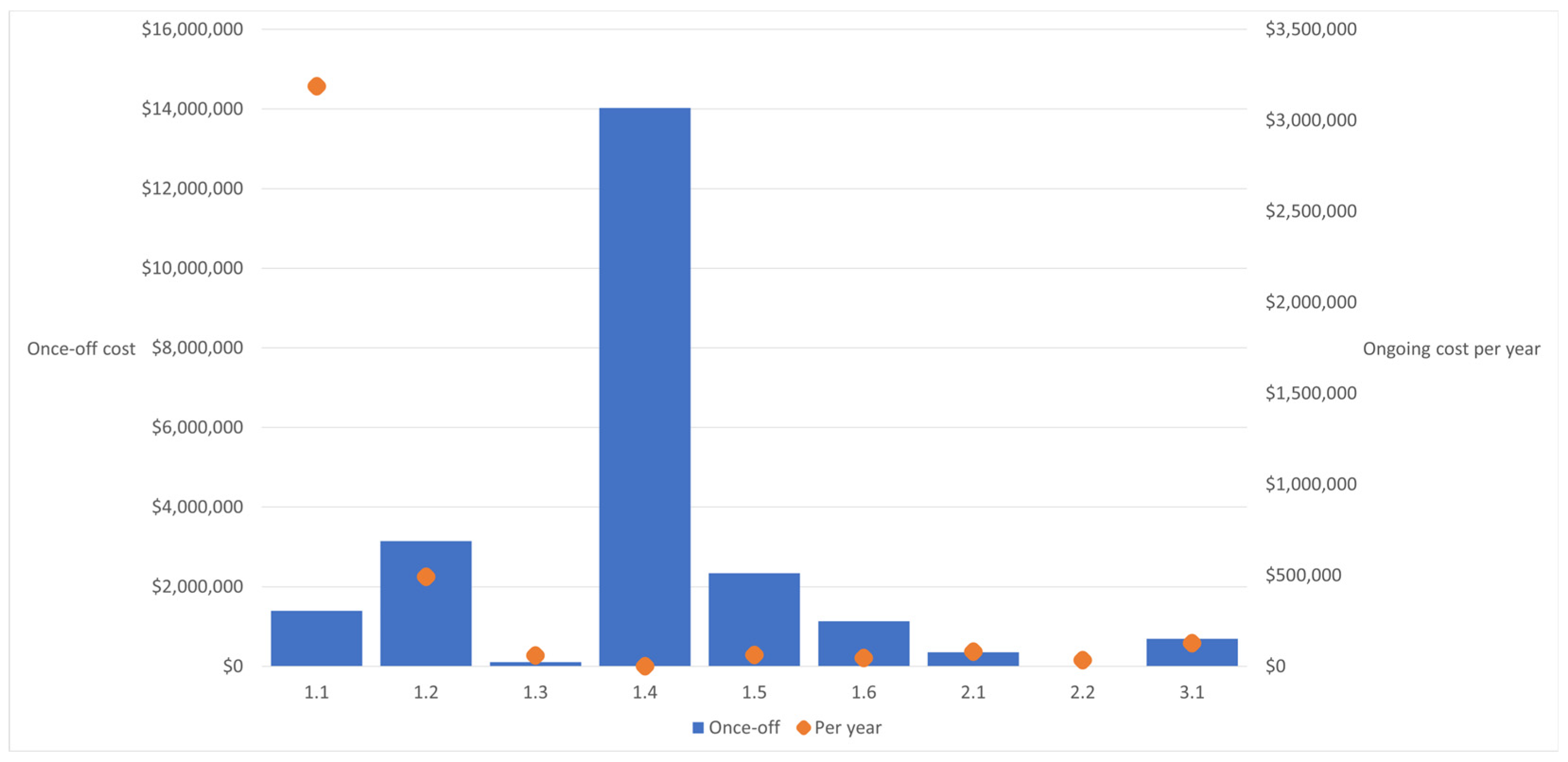 Ijerph 21 01262 g001