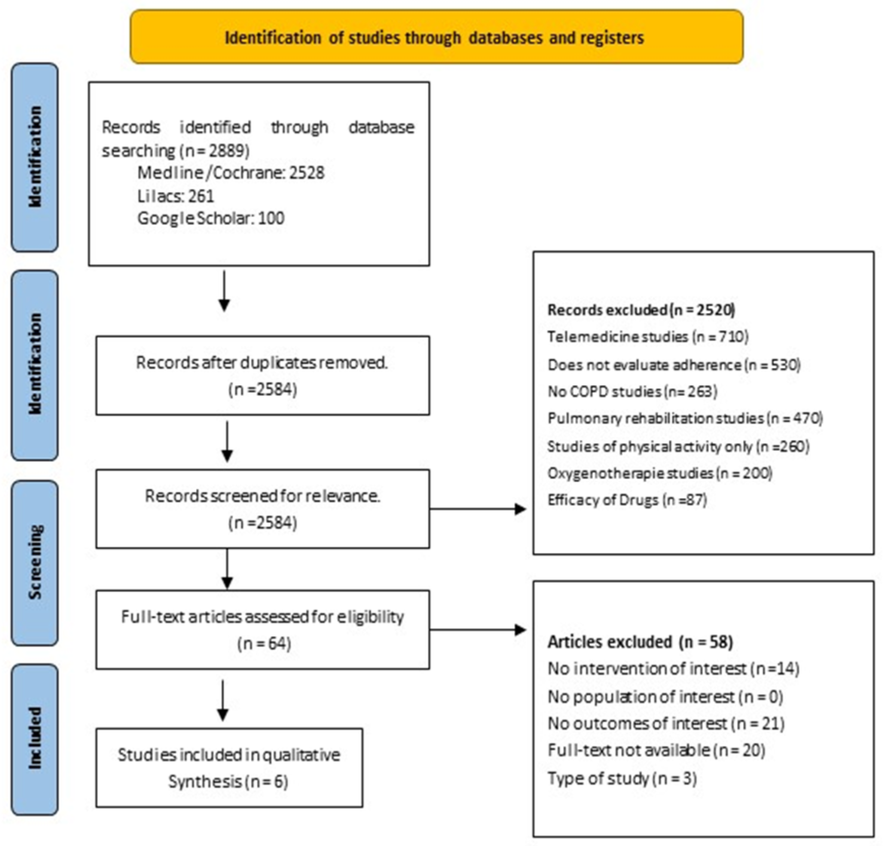 Ijerph 21 01265 g001