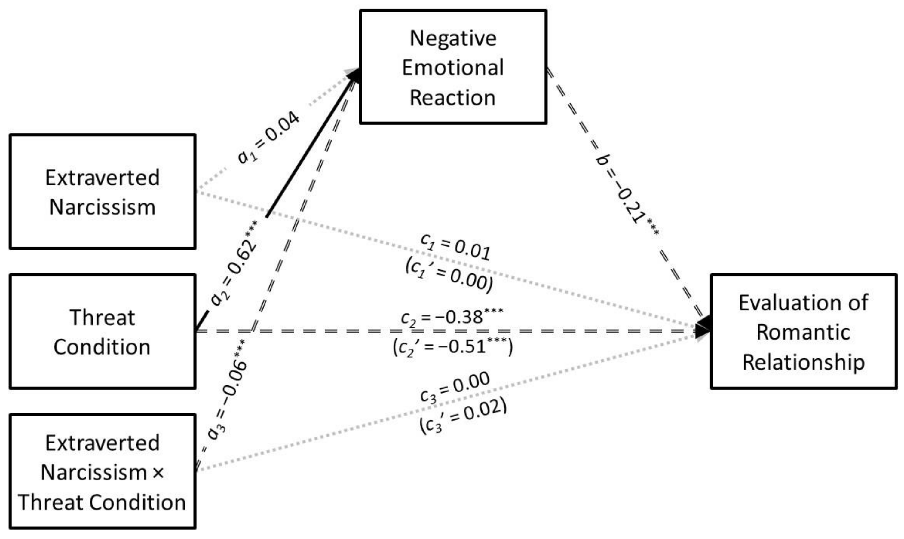 Ijerph 21 01272 g001