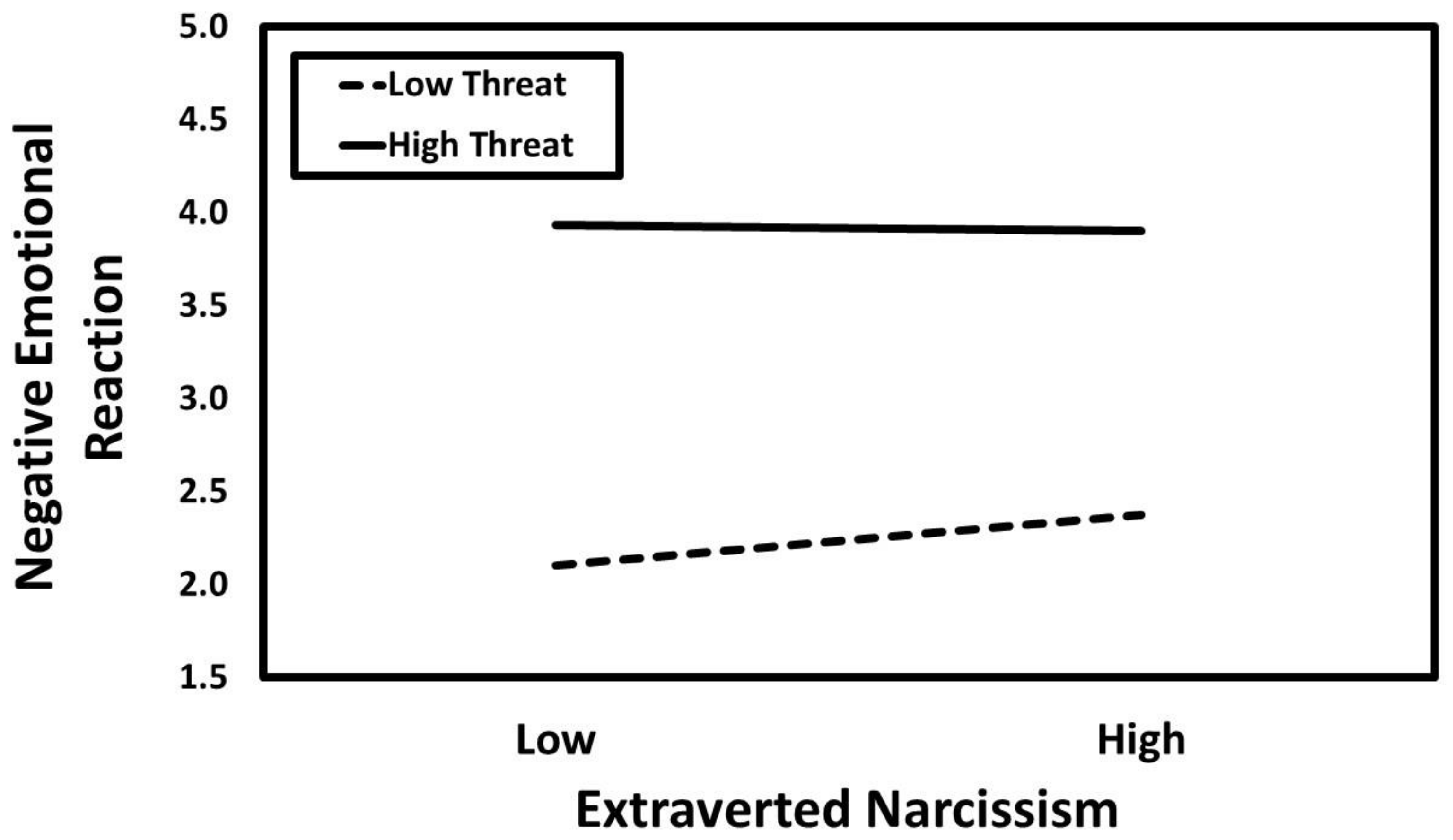 Ijerph 21 01272 g002