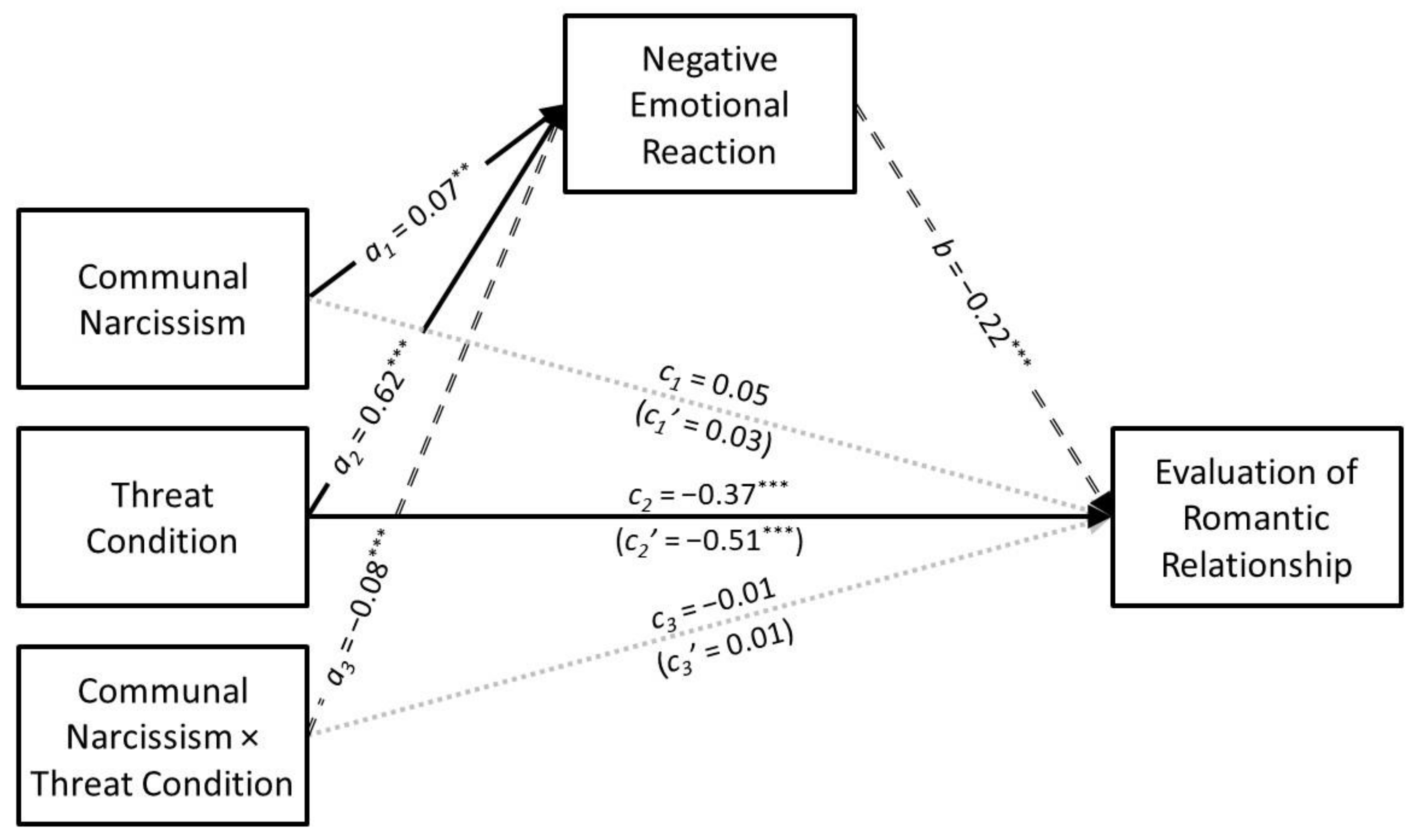 Ijerph 21 01272 g007