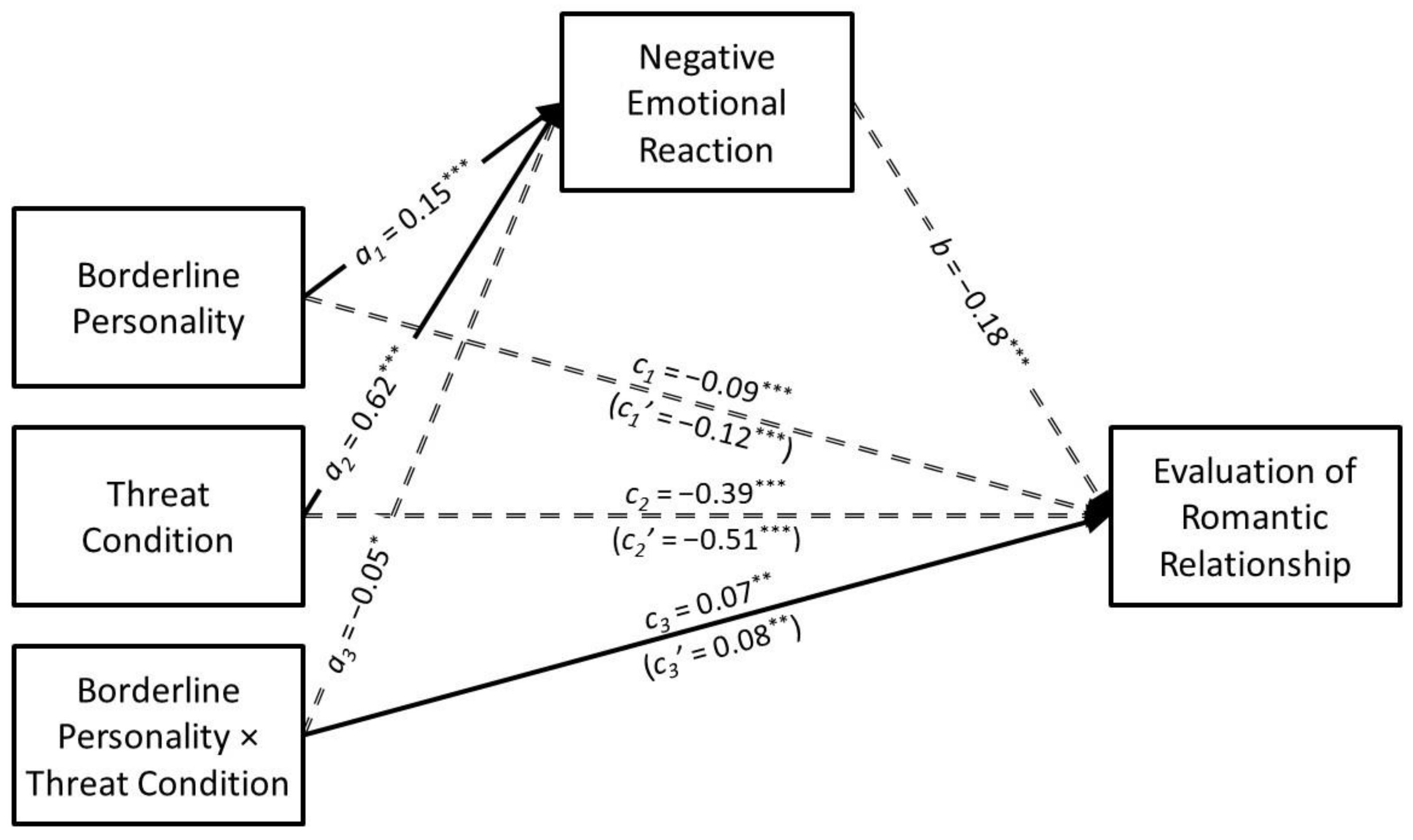 Ijerph 21 01272 g009