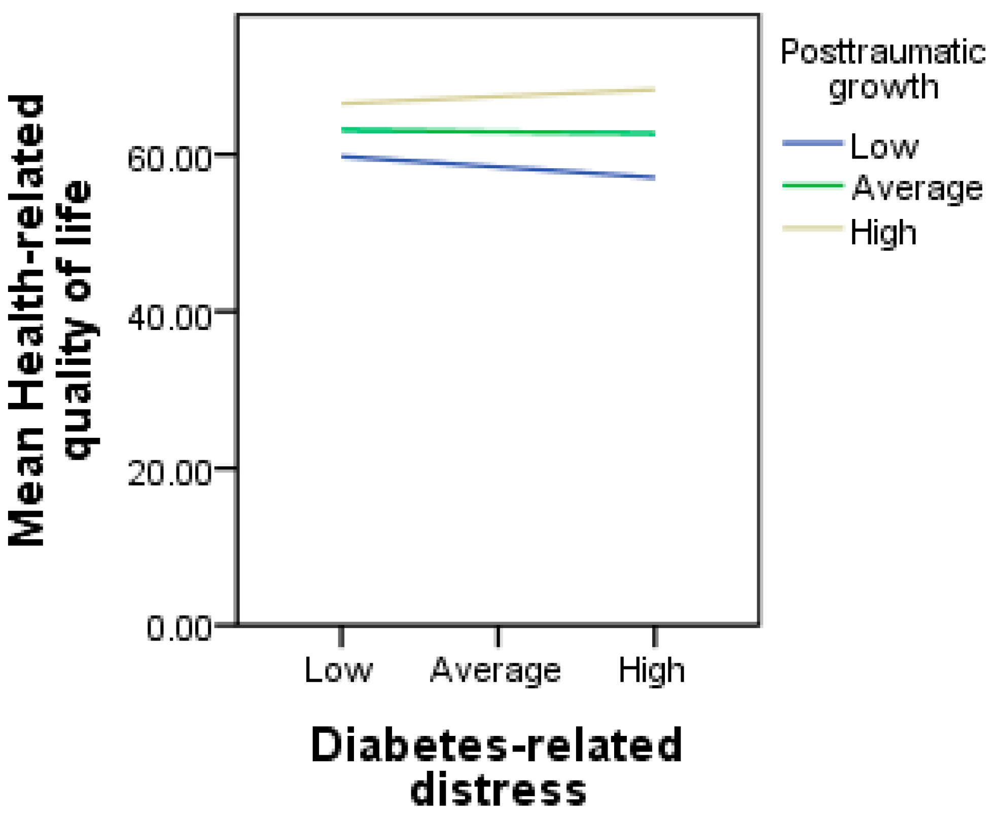 Ijerph 21 01275 g001 Ijerph 21 01275 g001