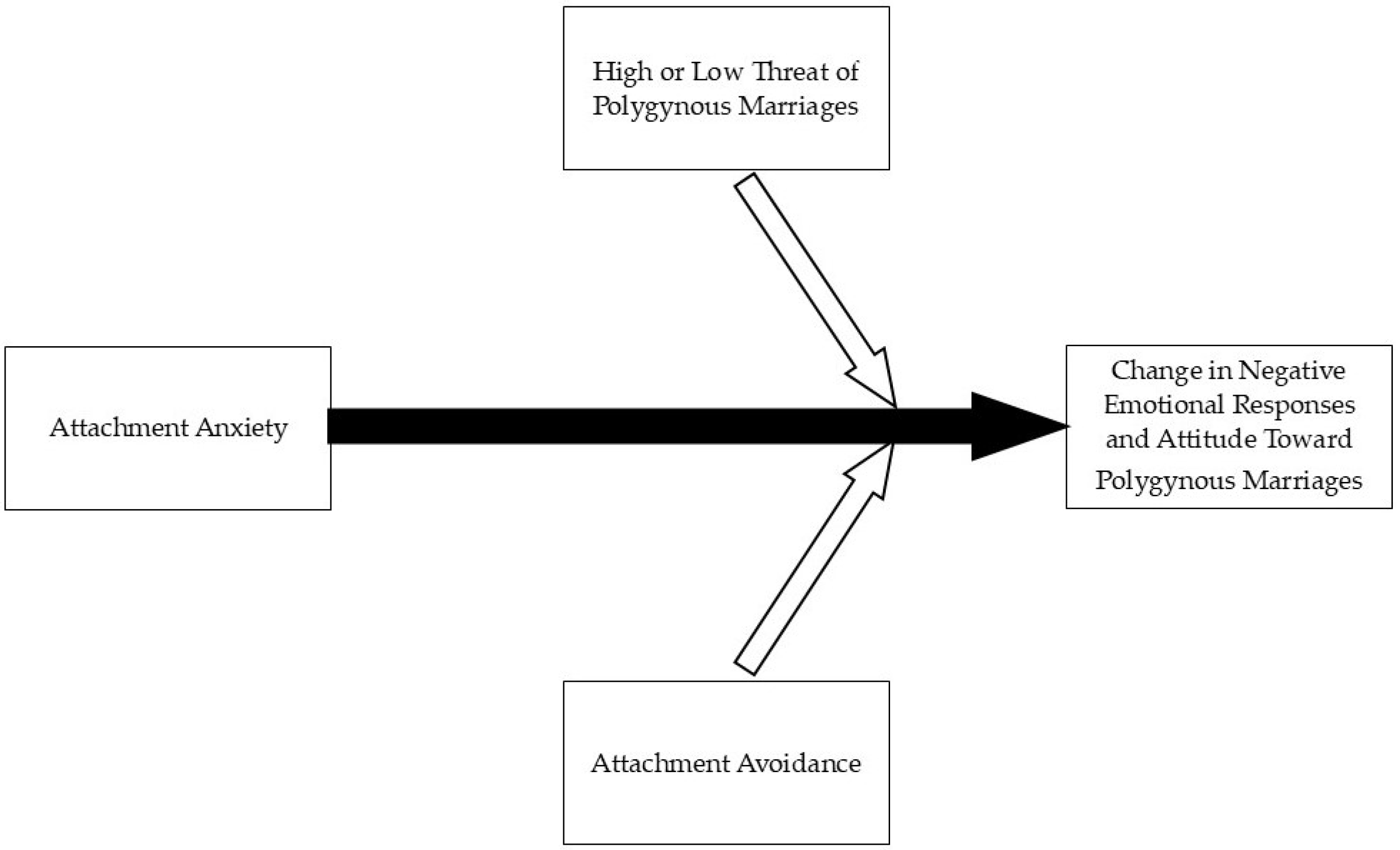 Ijerph 21 01281 g001