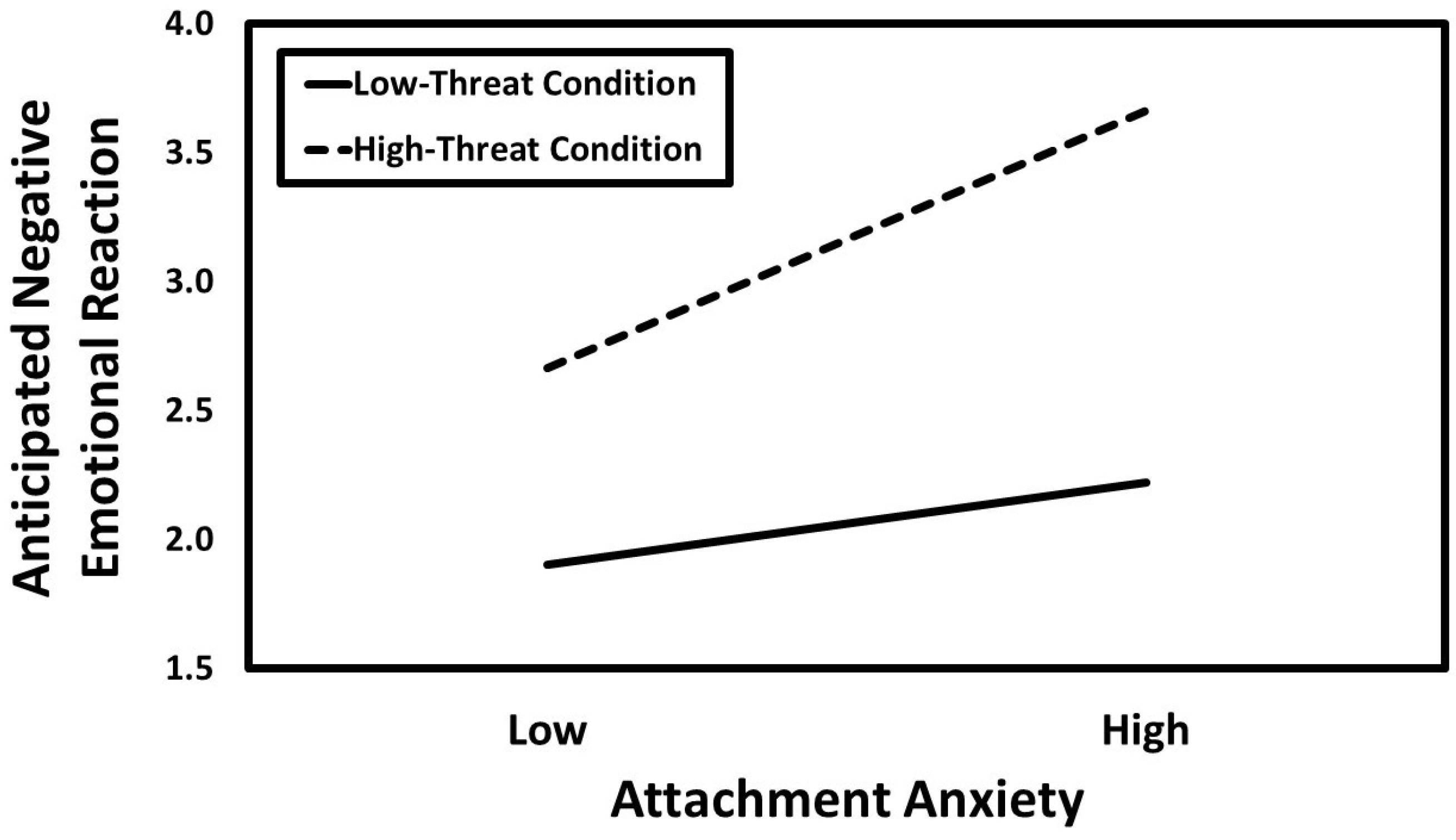 Ijerph 21 01281 g002