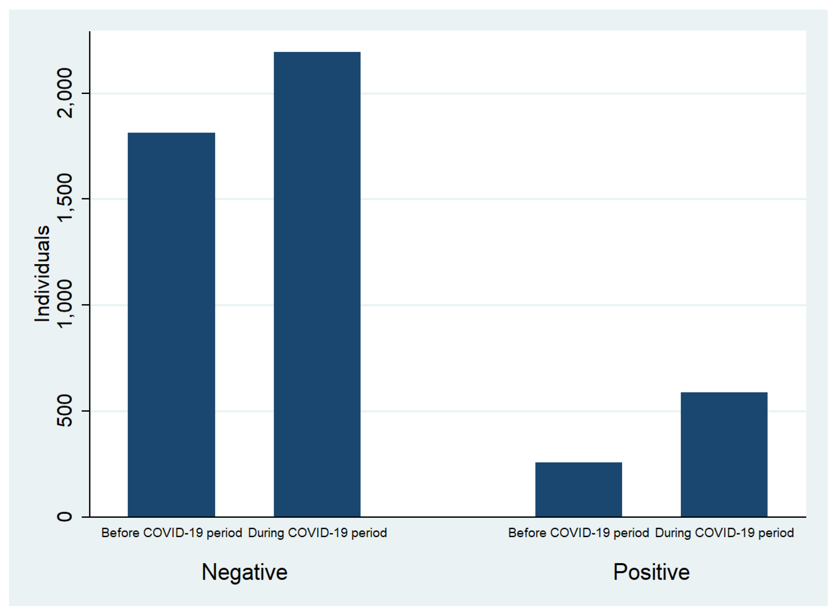 Ijerph 21 01283 g001