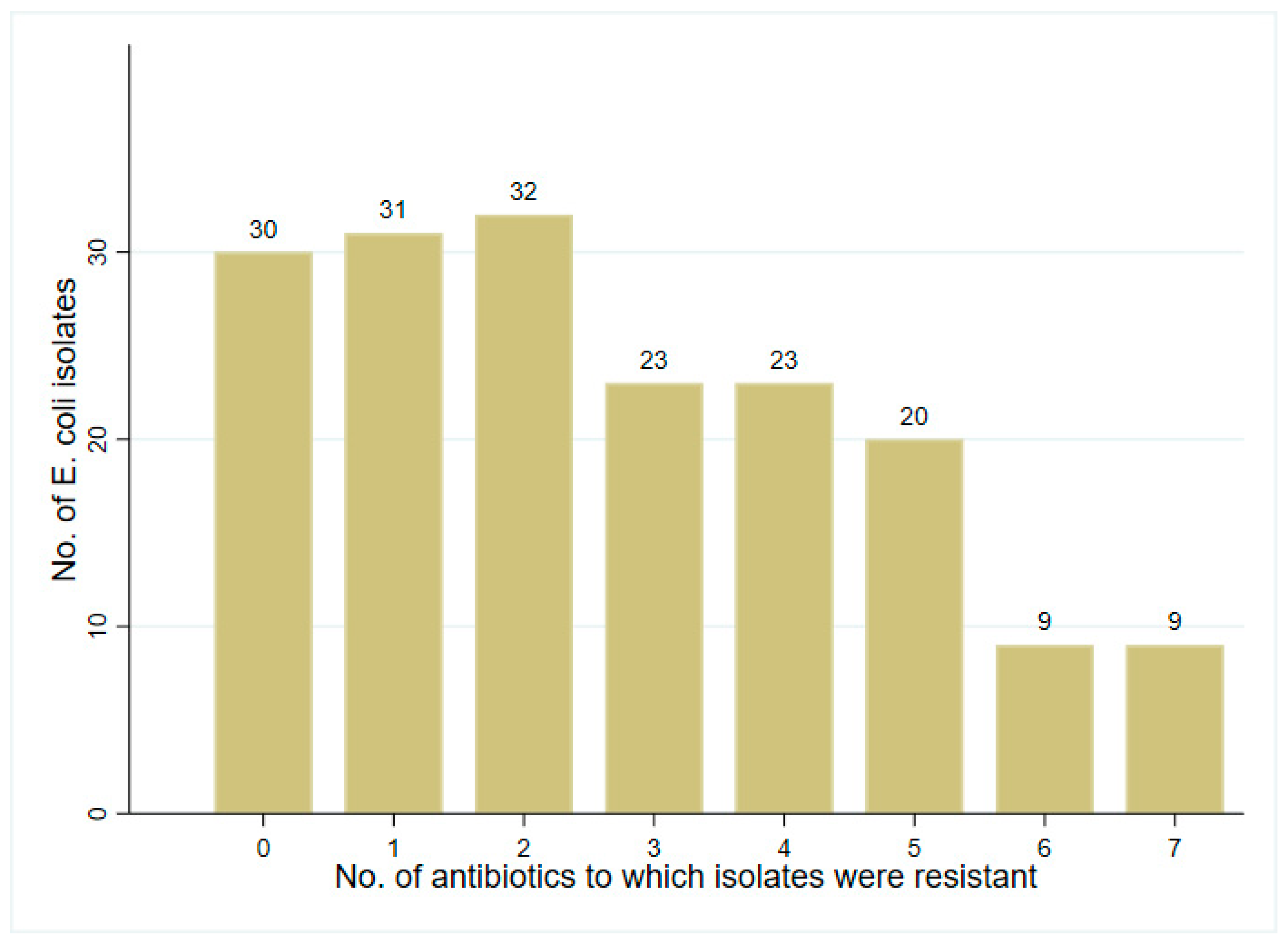 Ijerph 21 01285 g002