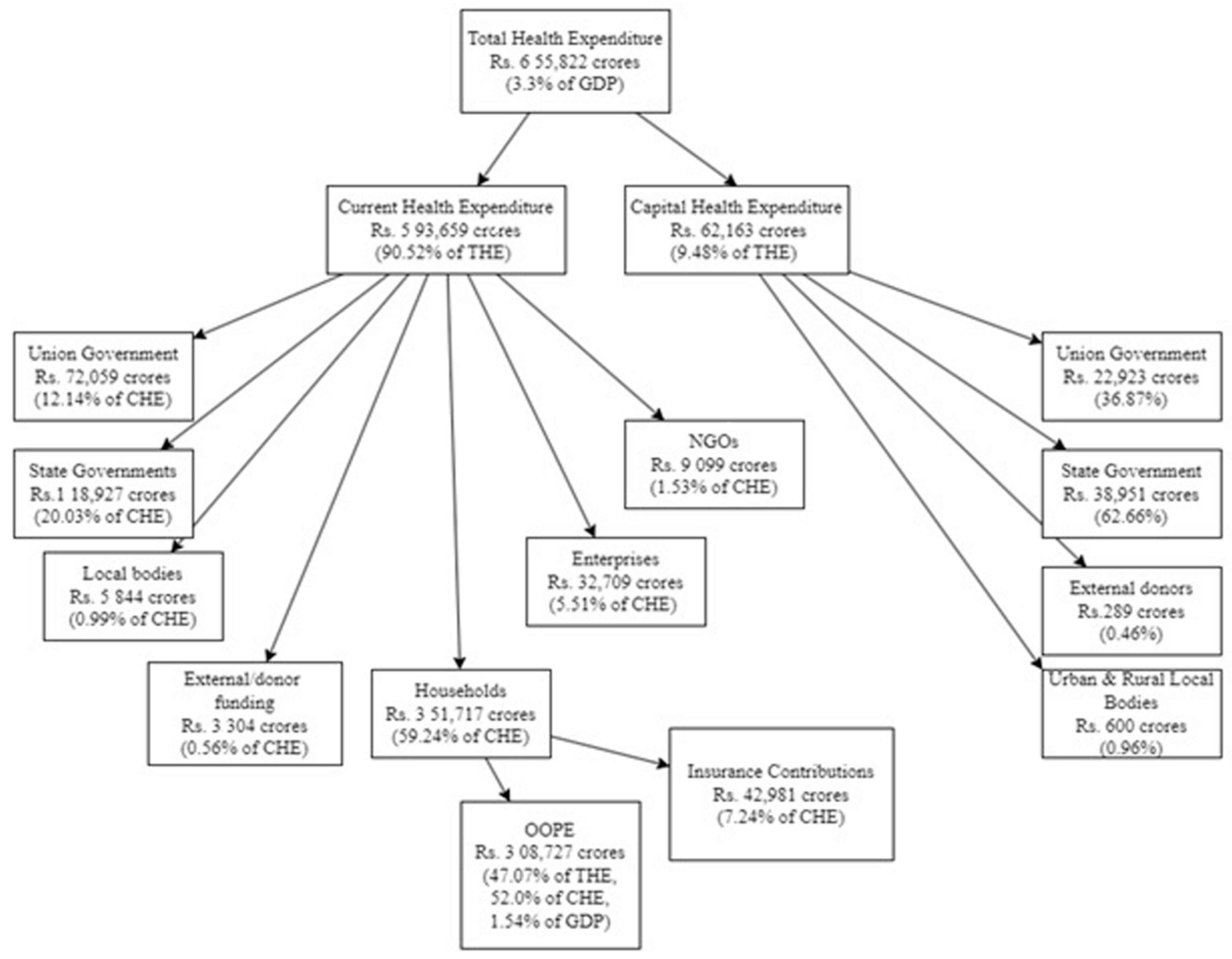 Ijerph 21 01287 g001