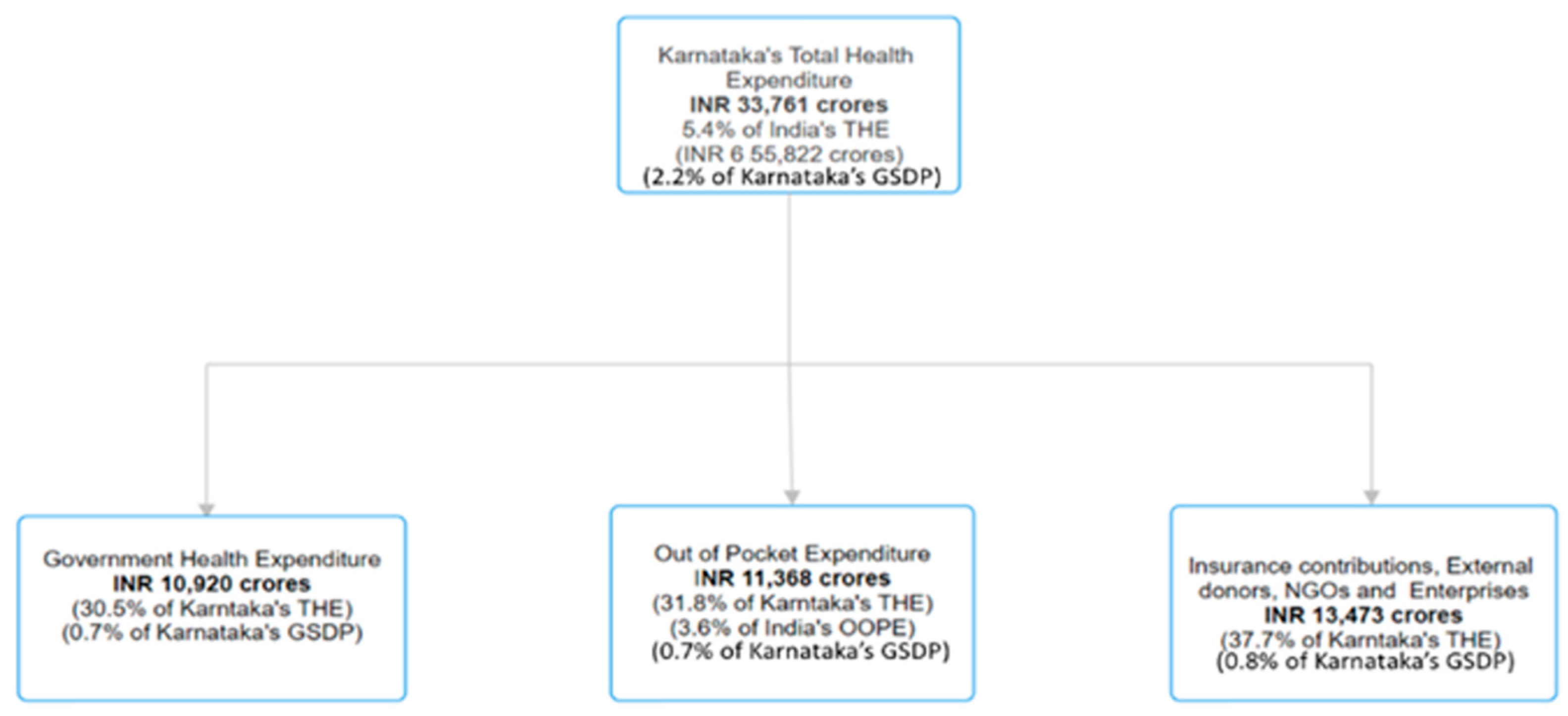 Ijerph 21 01287 g002