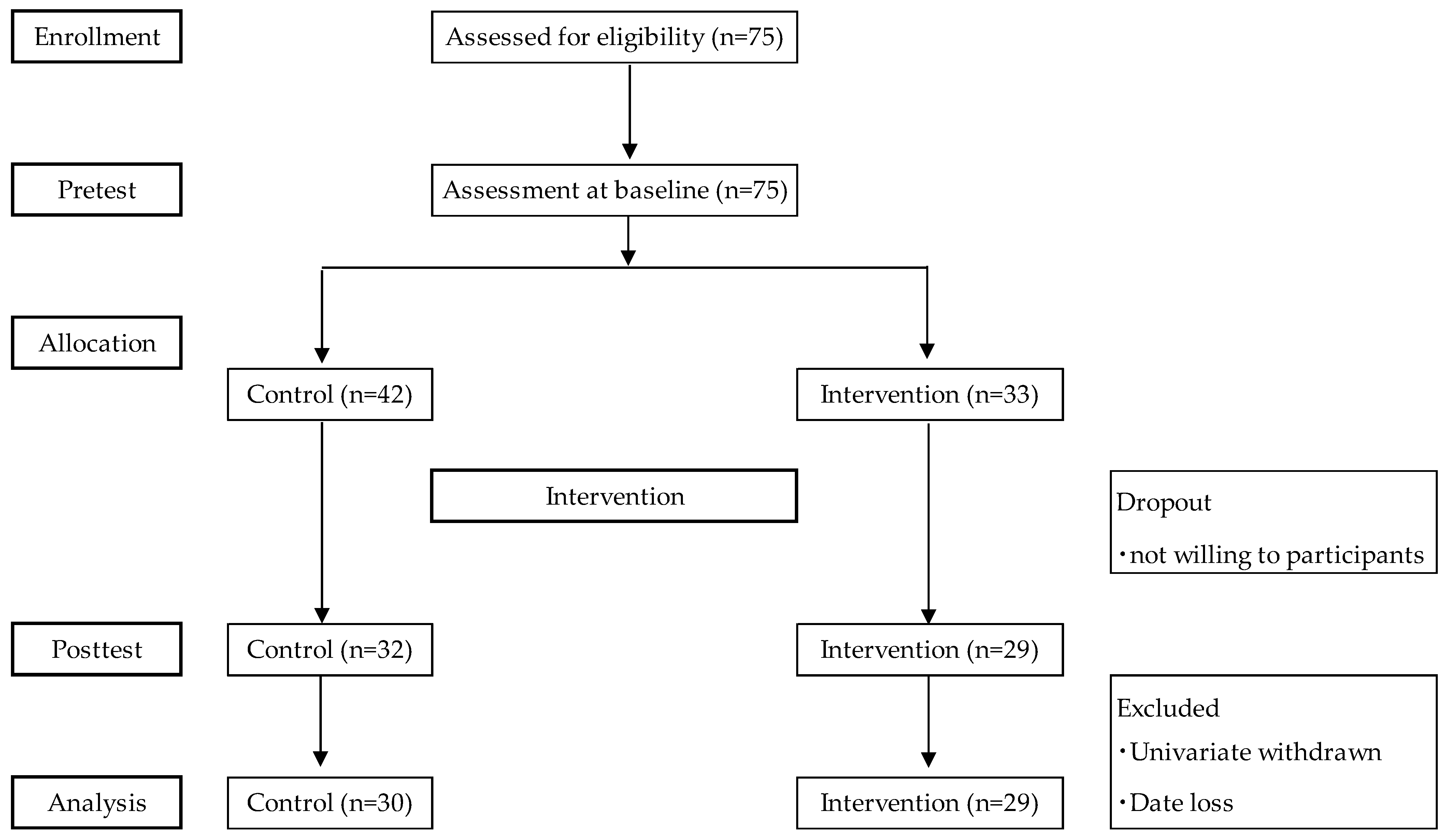 Ijerph 21 01289 g002