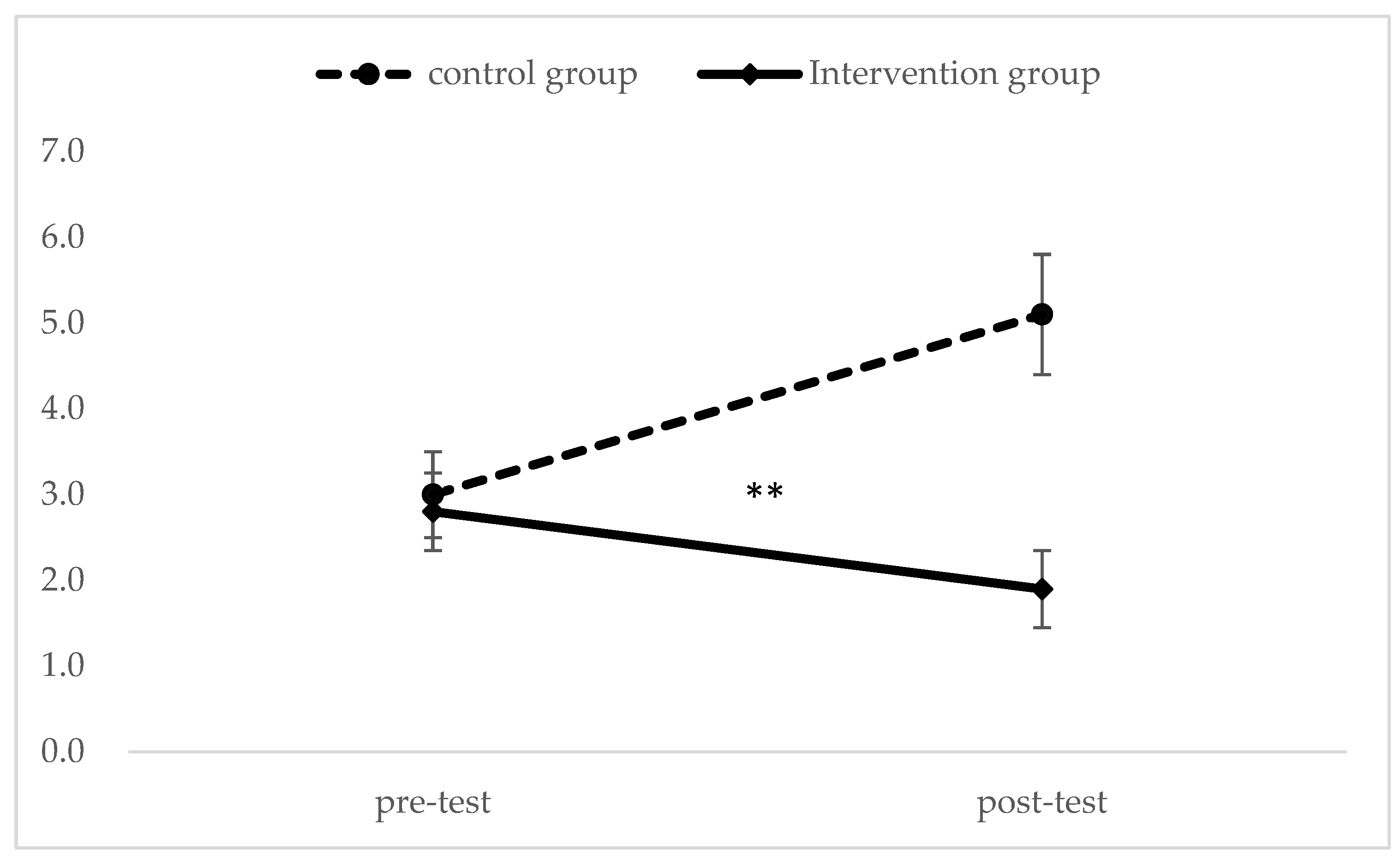 Ijerph 21 01289 g004