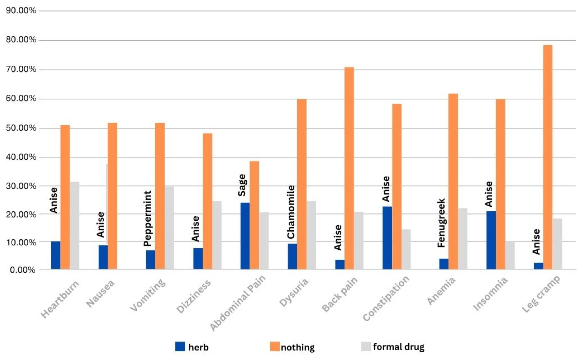 Ijerph 21 01290 g002