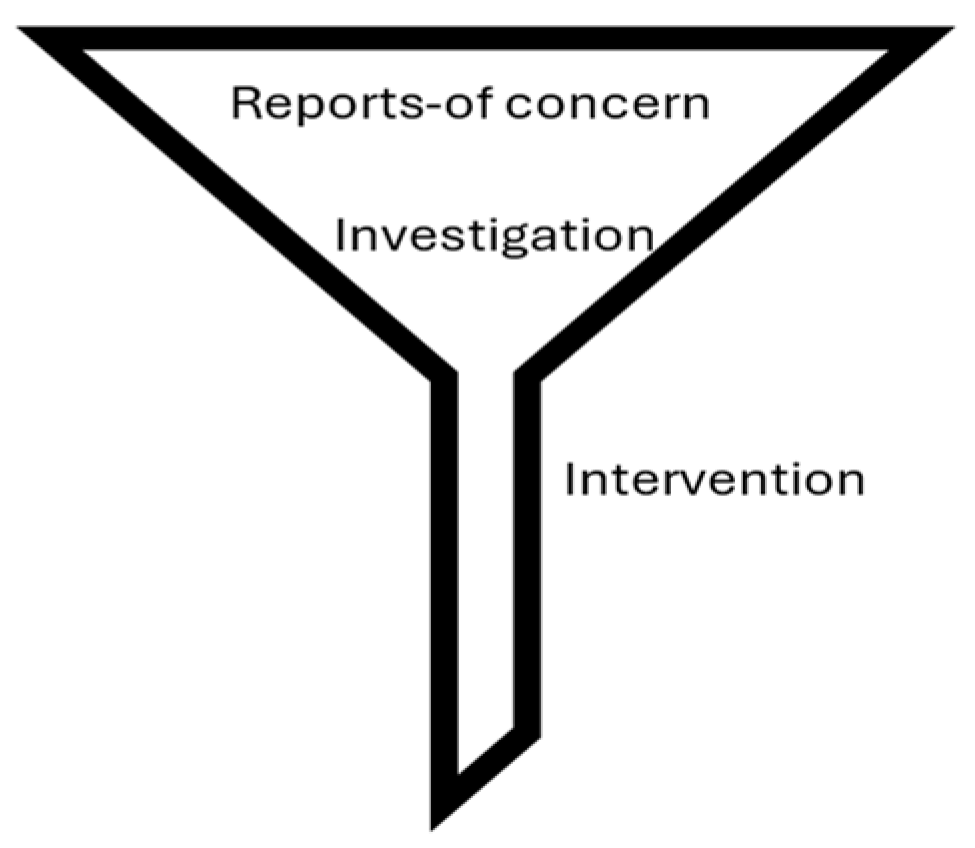 Ijerph 21 01291 g001