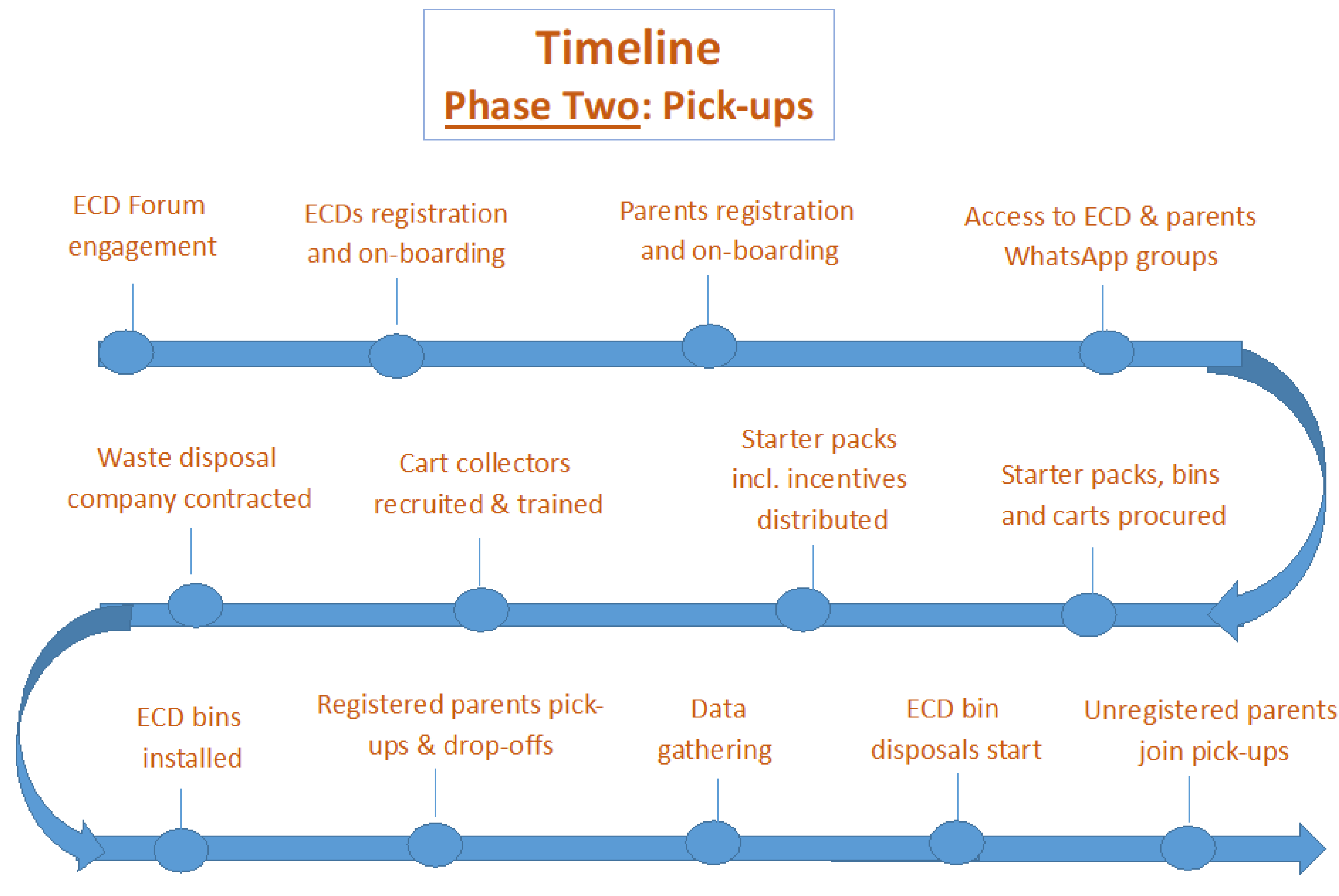 Ijerph 21 01292 g005