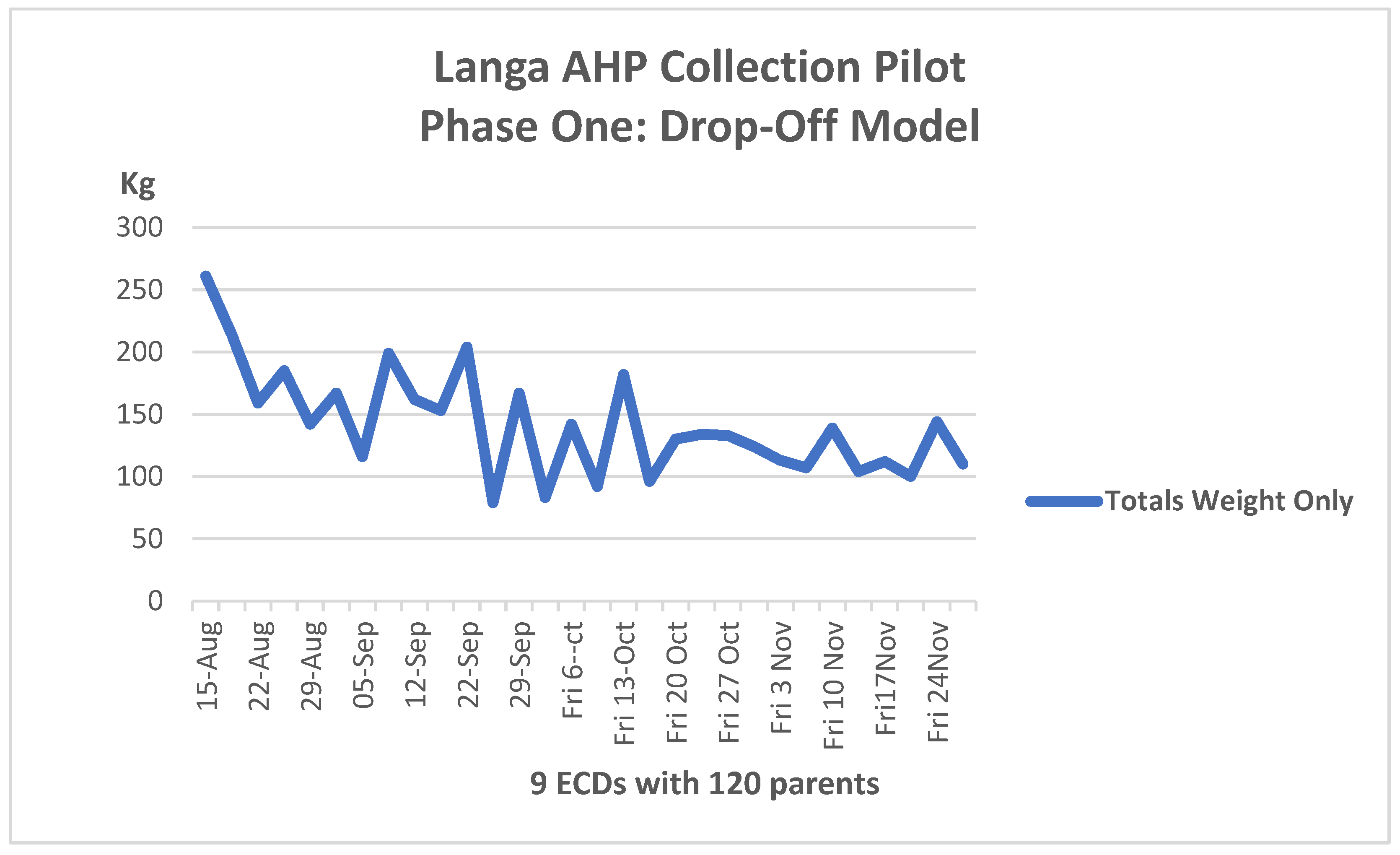 Ijerph 21 01292 g007