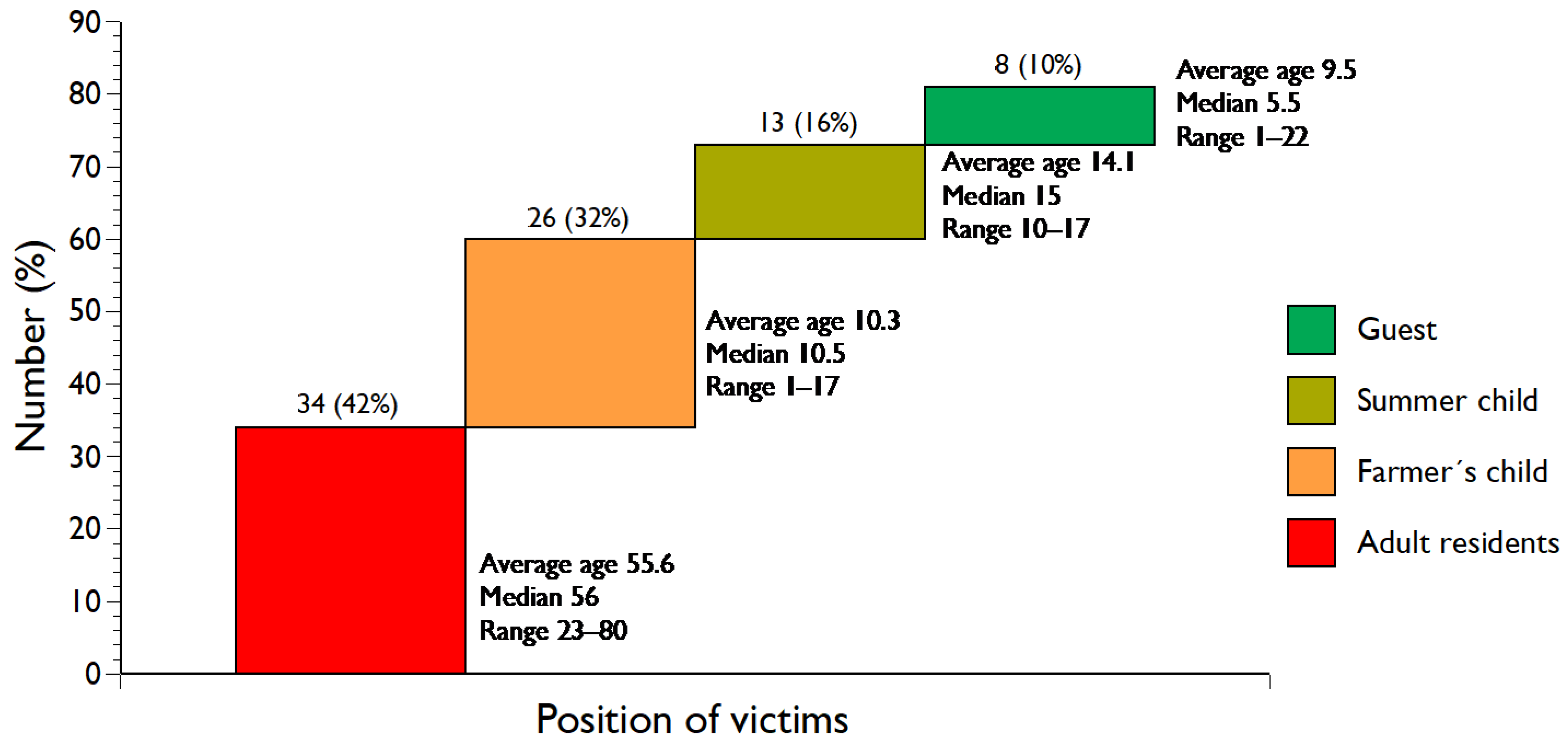 Ijerph 21 01295 g001