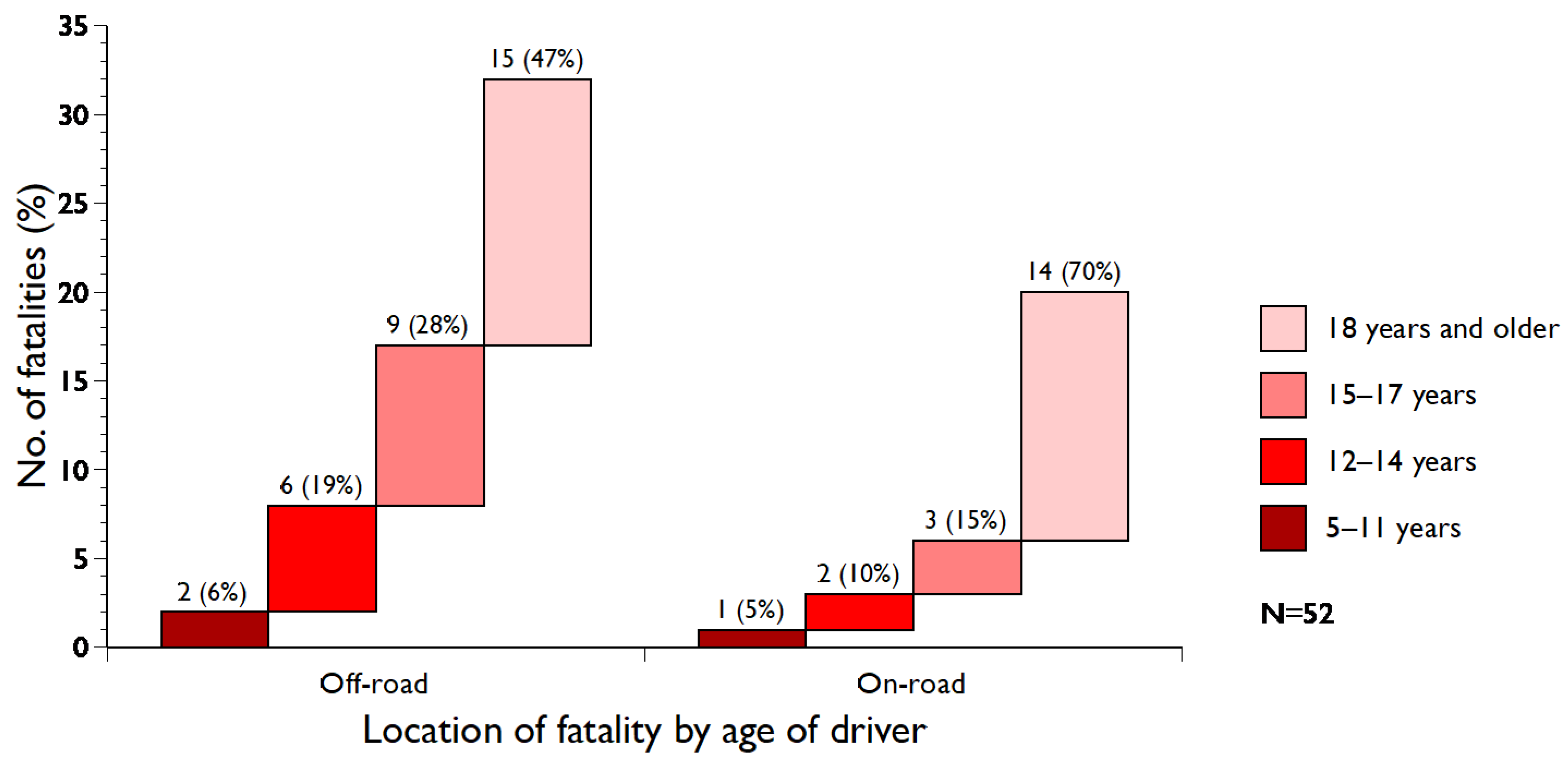 Ijerph 21 01295 g002
