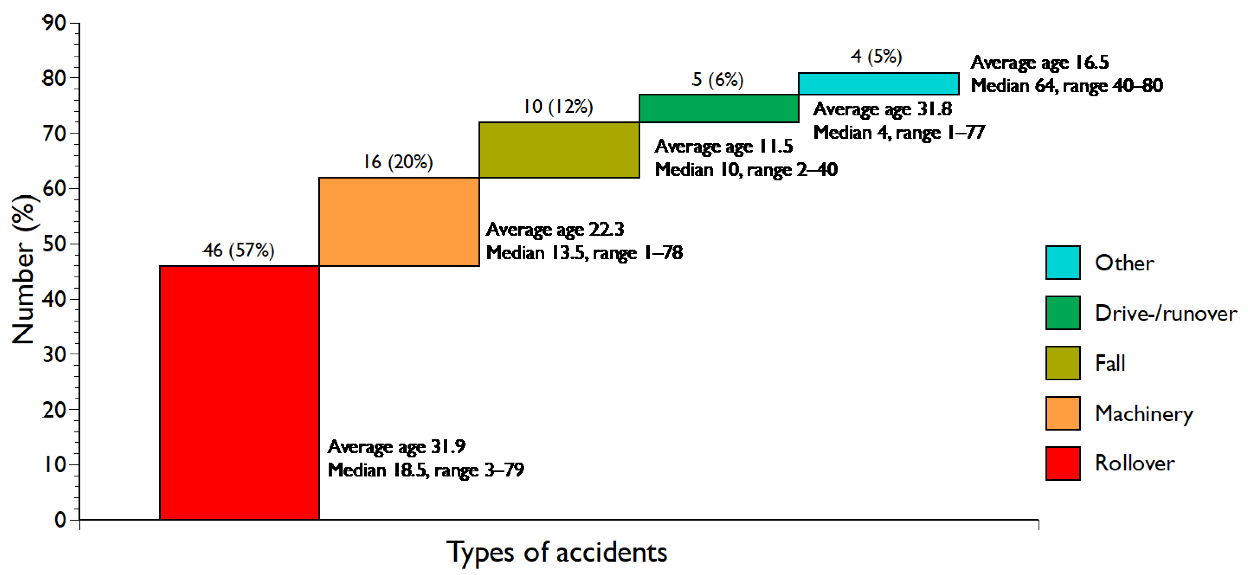 Ijerph 21 01295 g003