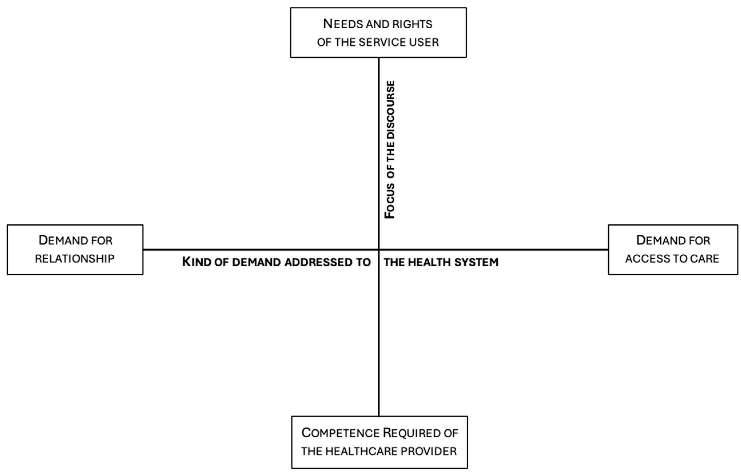 Ijerph 21 01299 g001