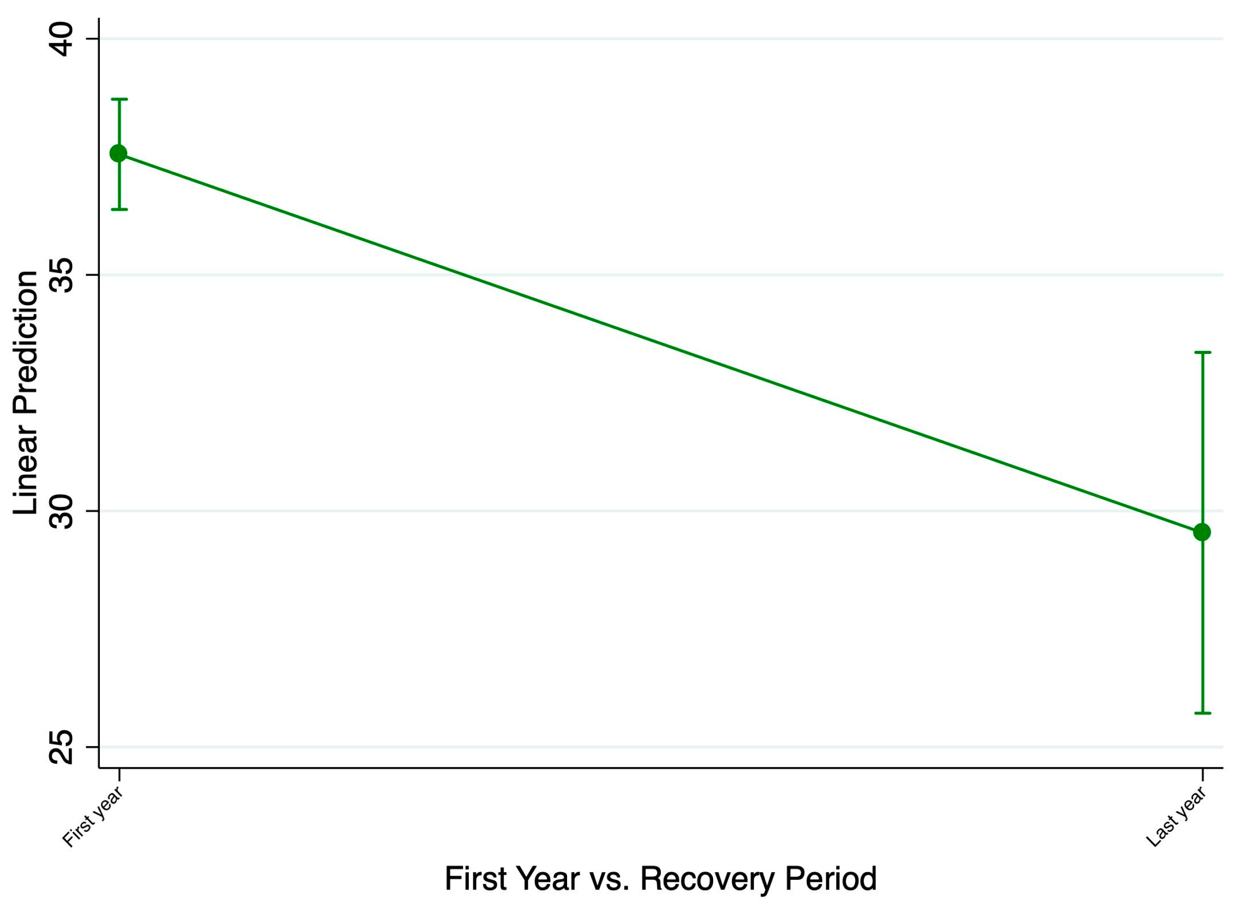 Ijerph 21 01306 g001