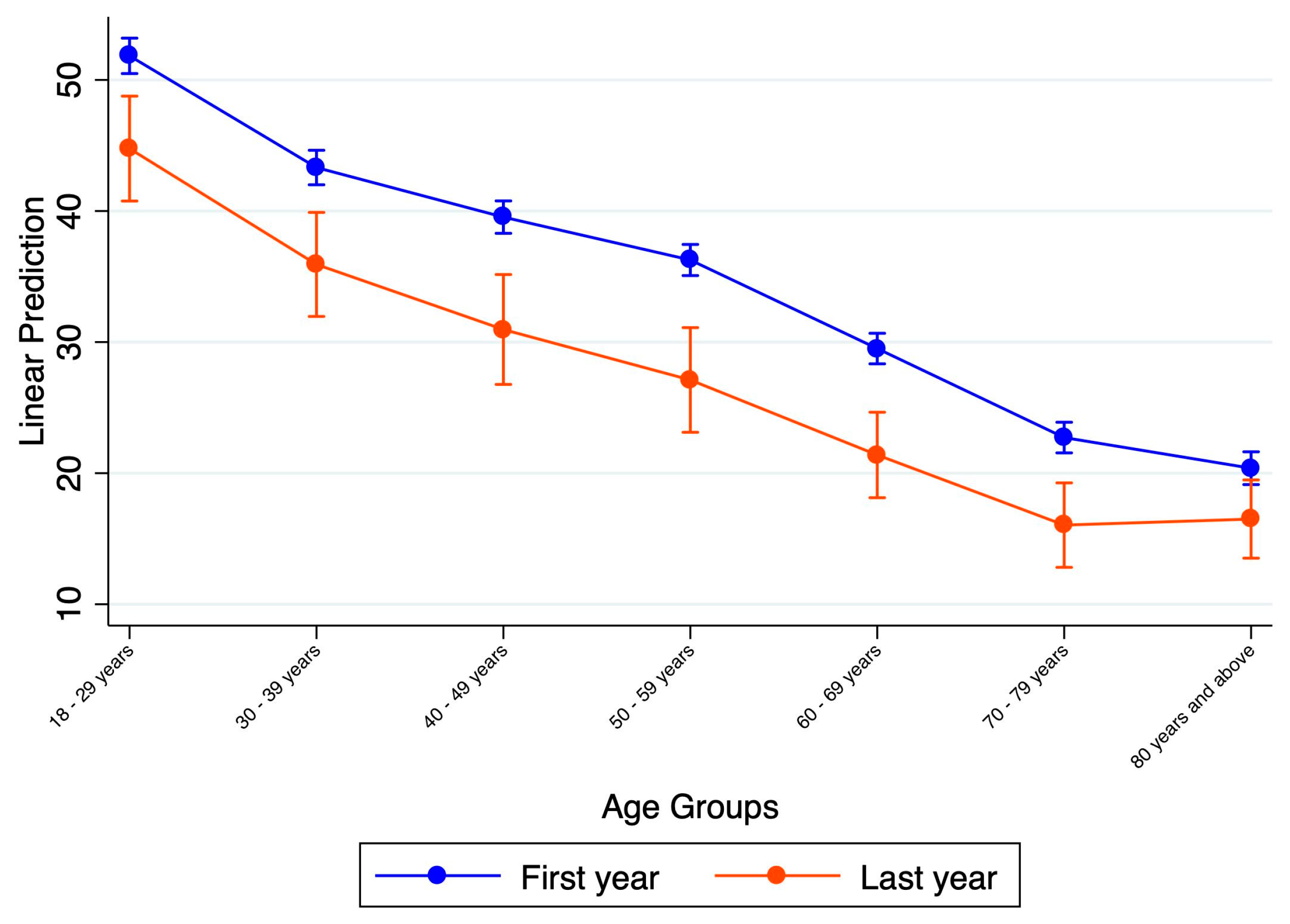 Ijerph 21 01306 g002