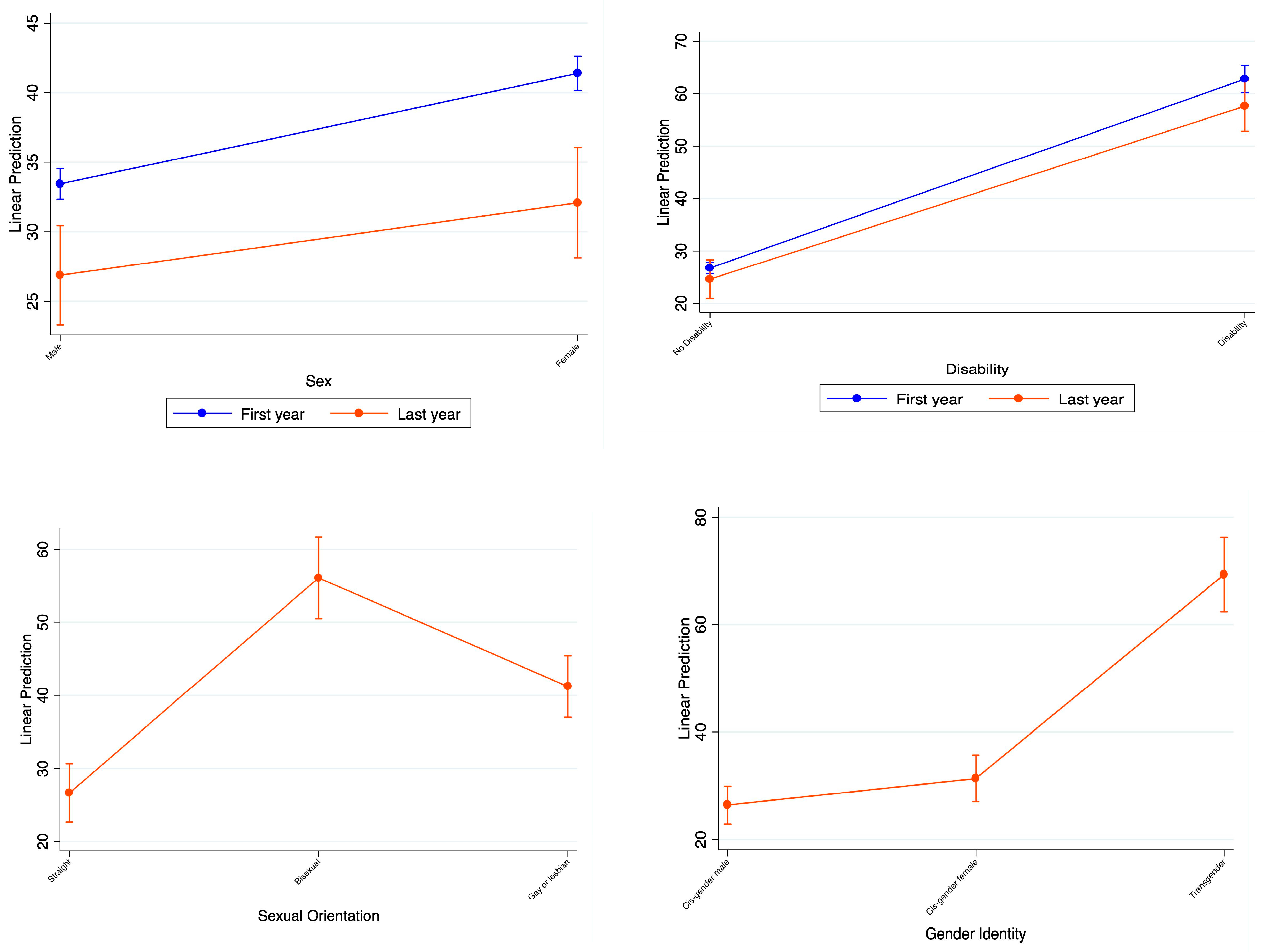 Ijerph 21 01306 g004