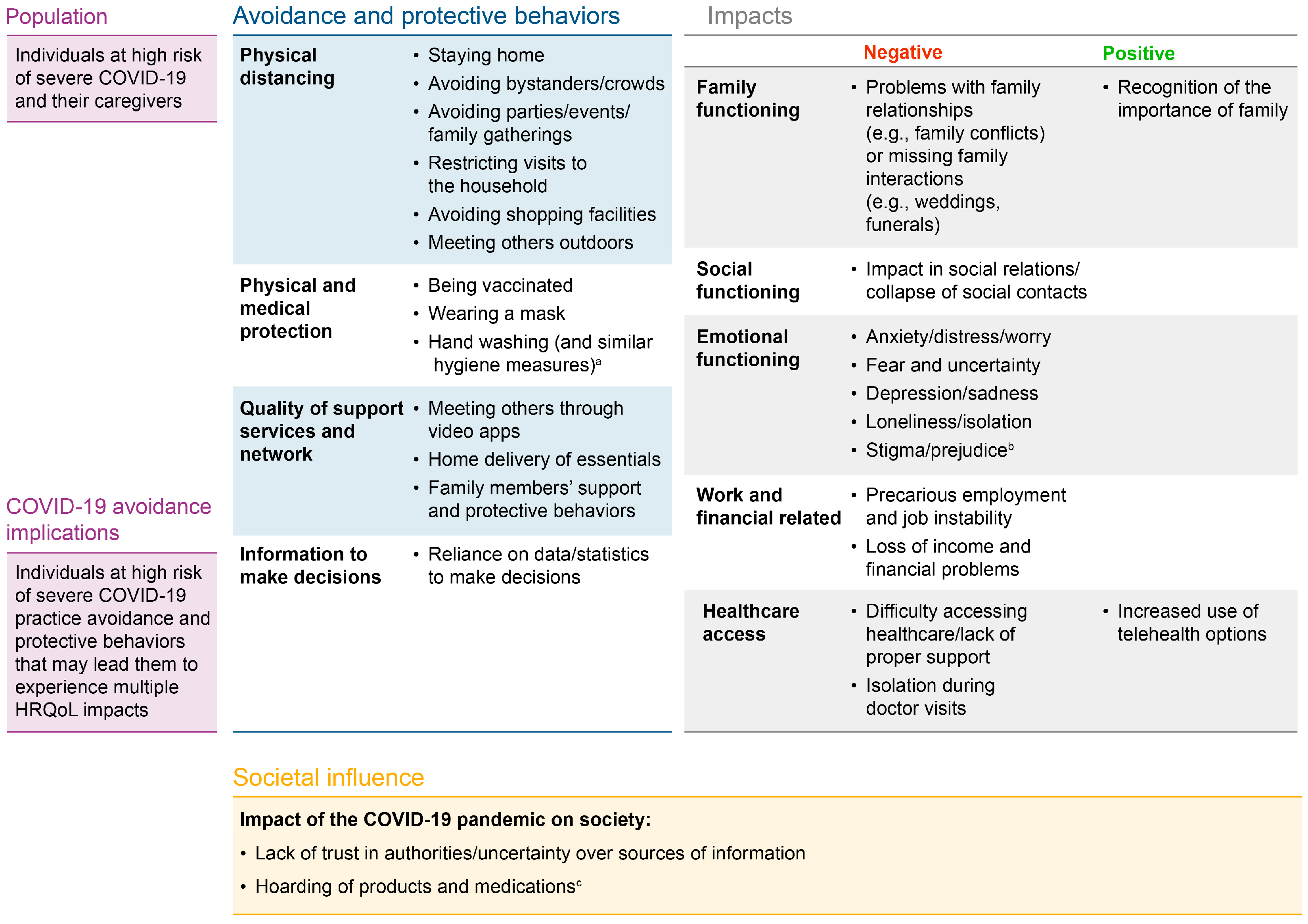 Ijerph 21 01307 g003