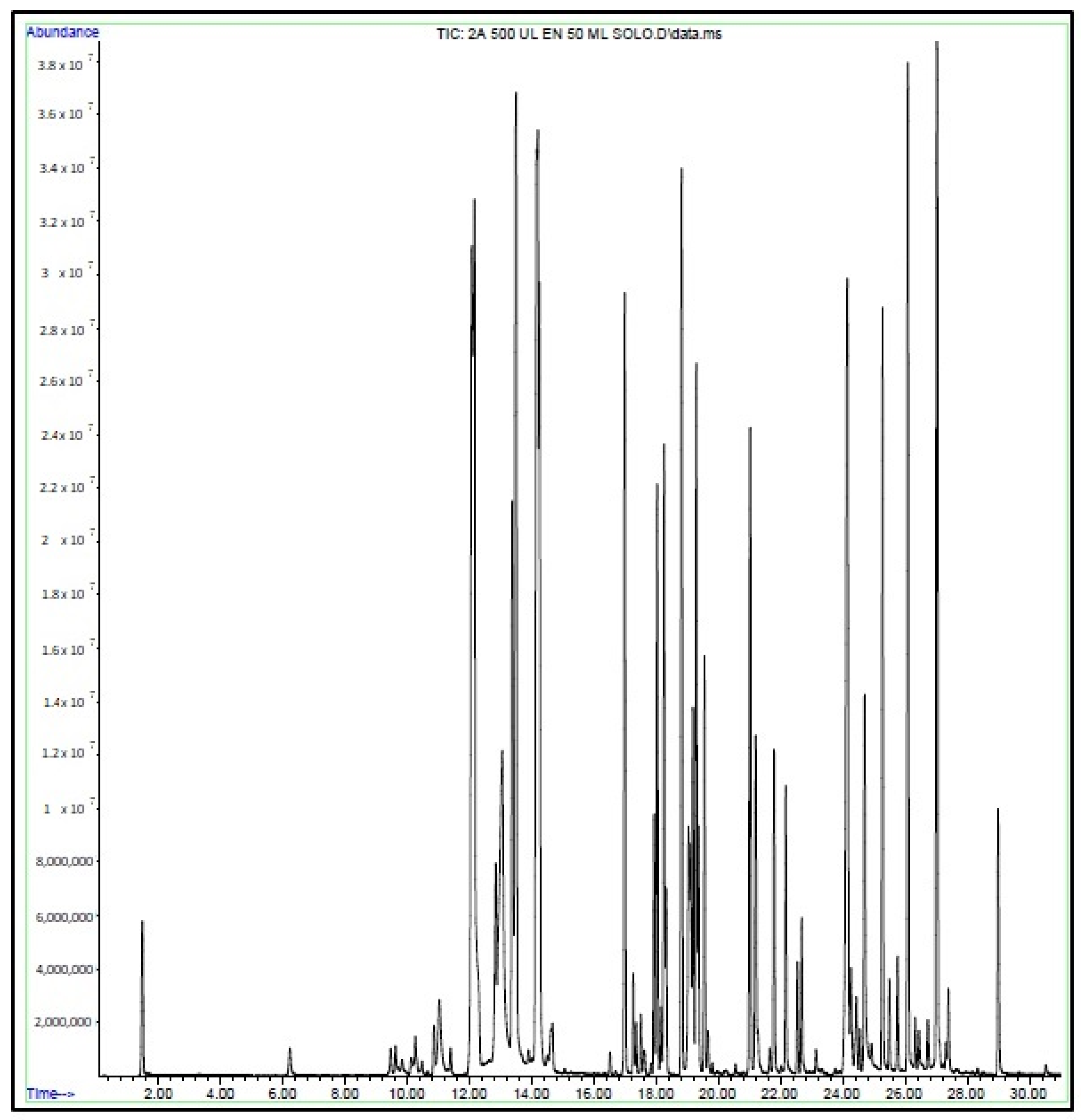 Ijerph 21 01308 g003