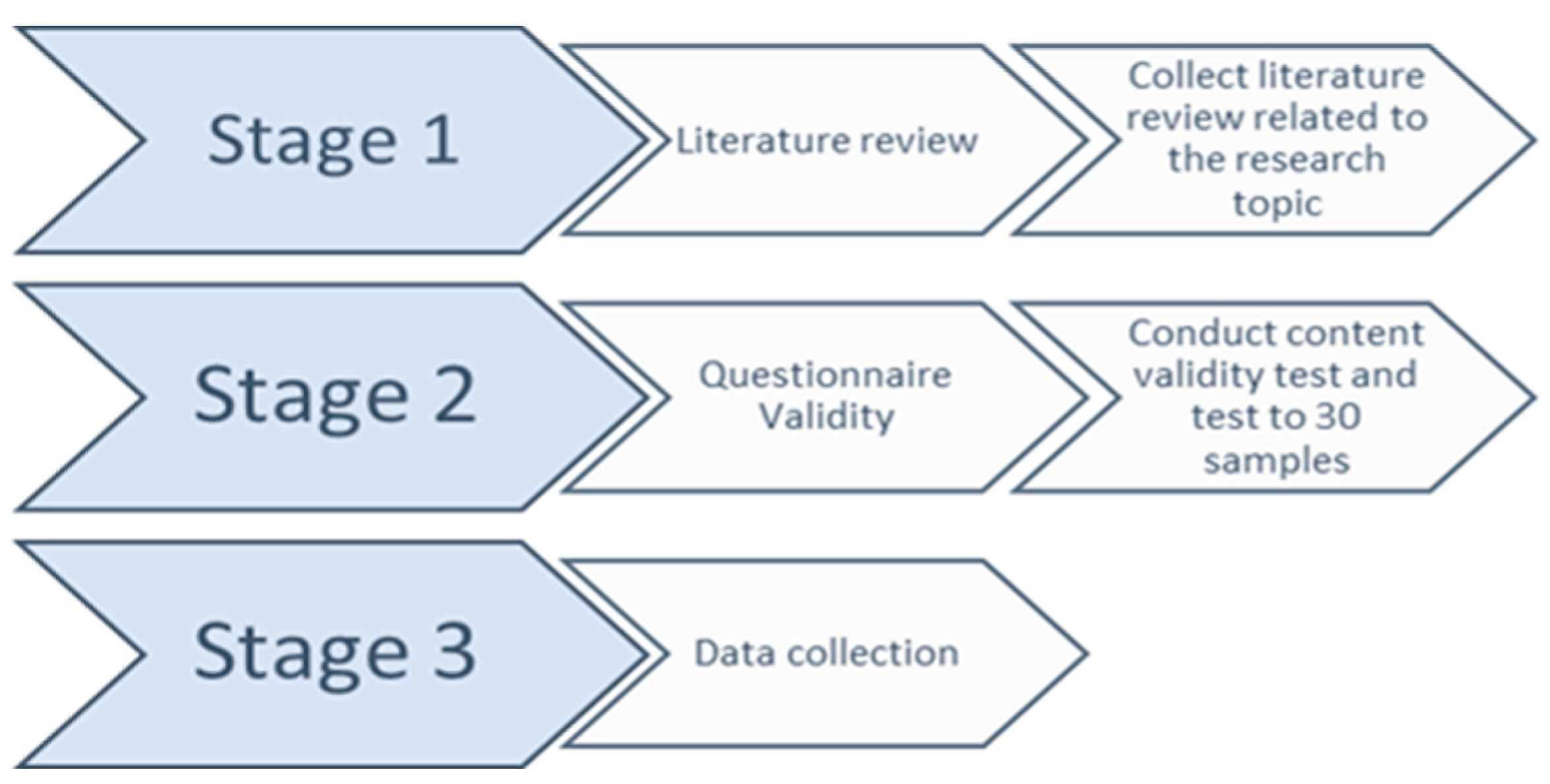 Ijerph 21 01309 g001