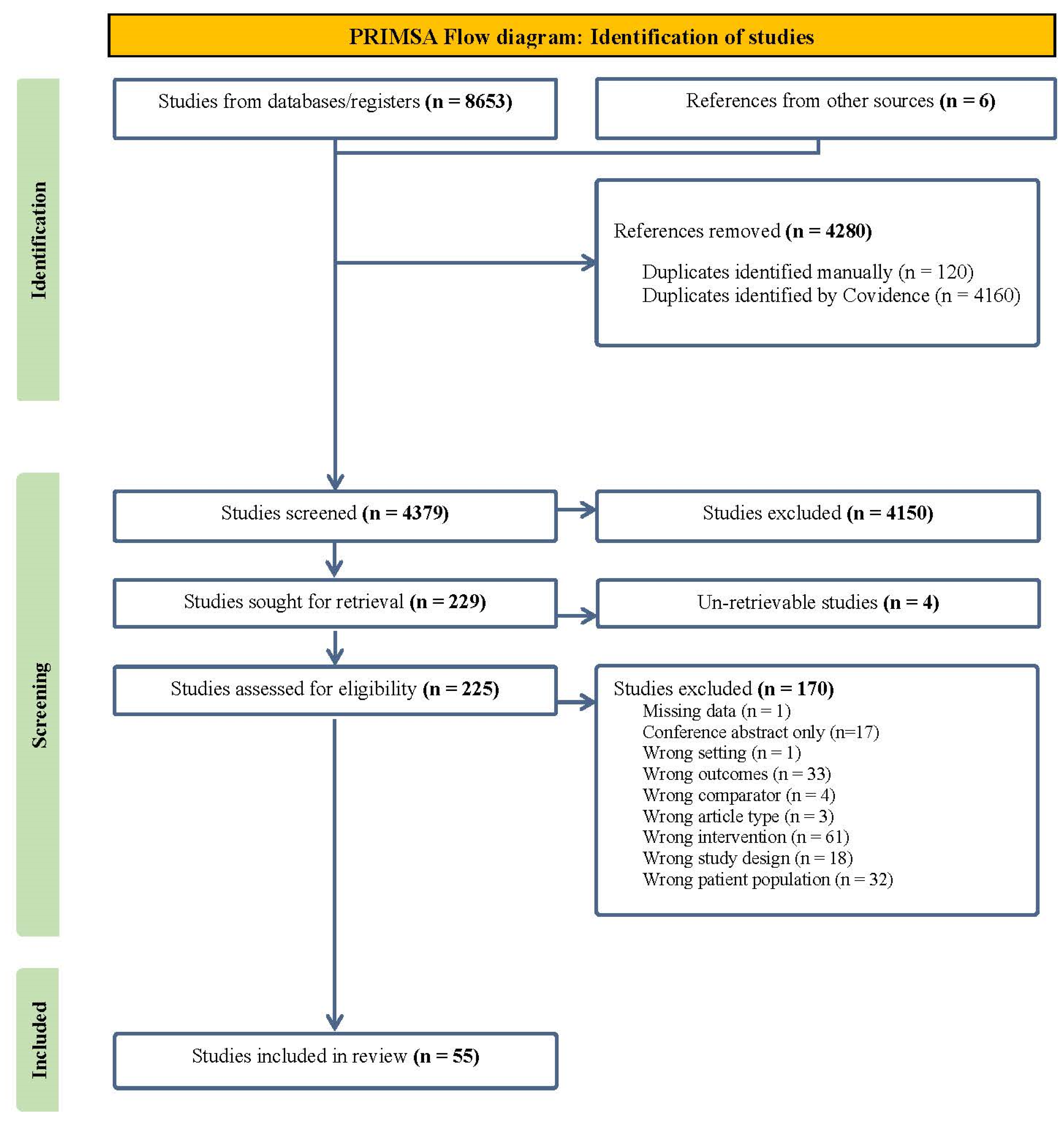 Ijerph 21 01319 g001