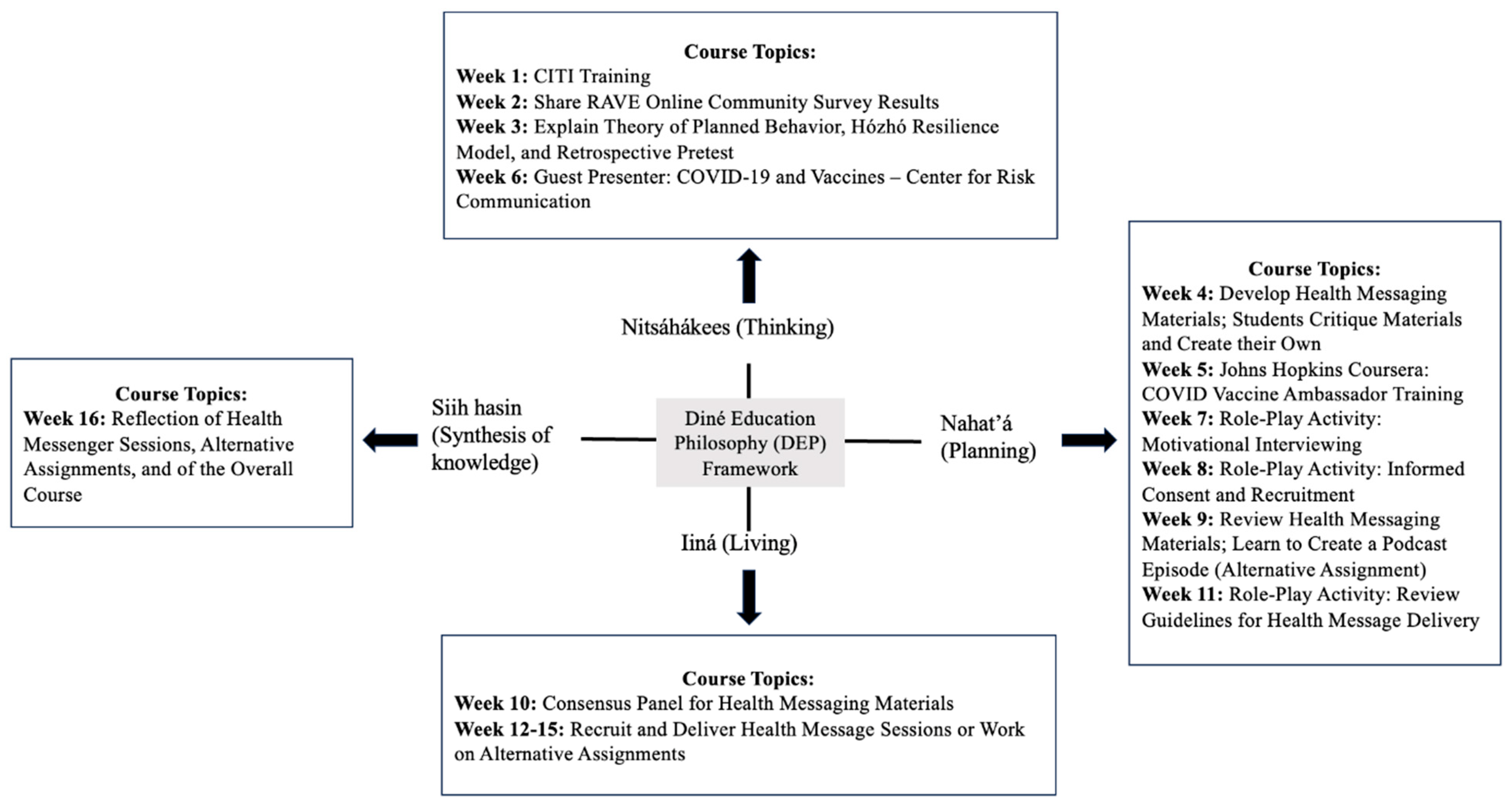 Ijerph 21 01320 g001