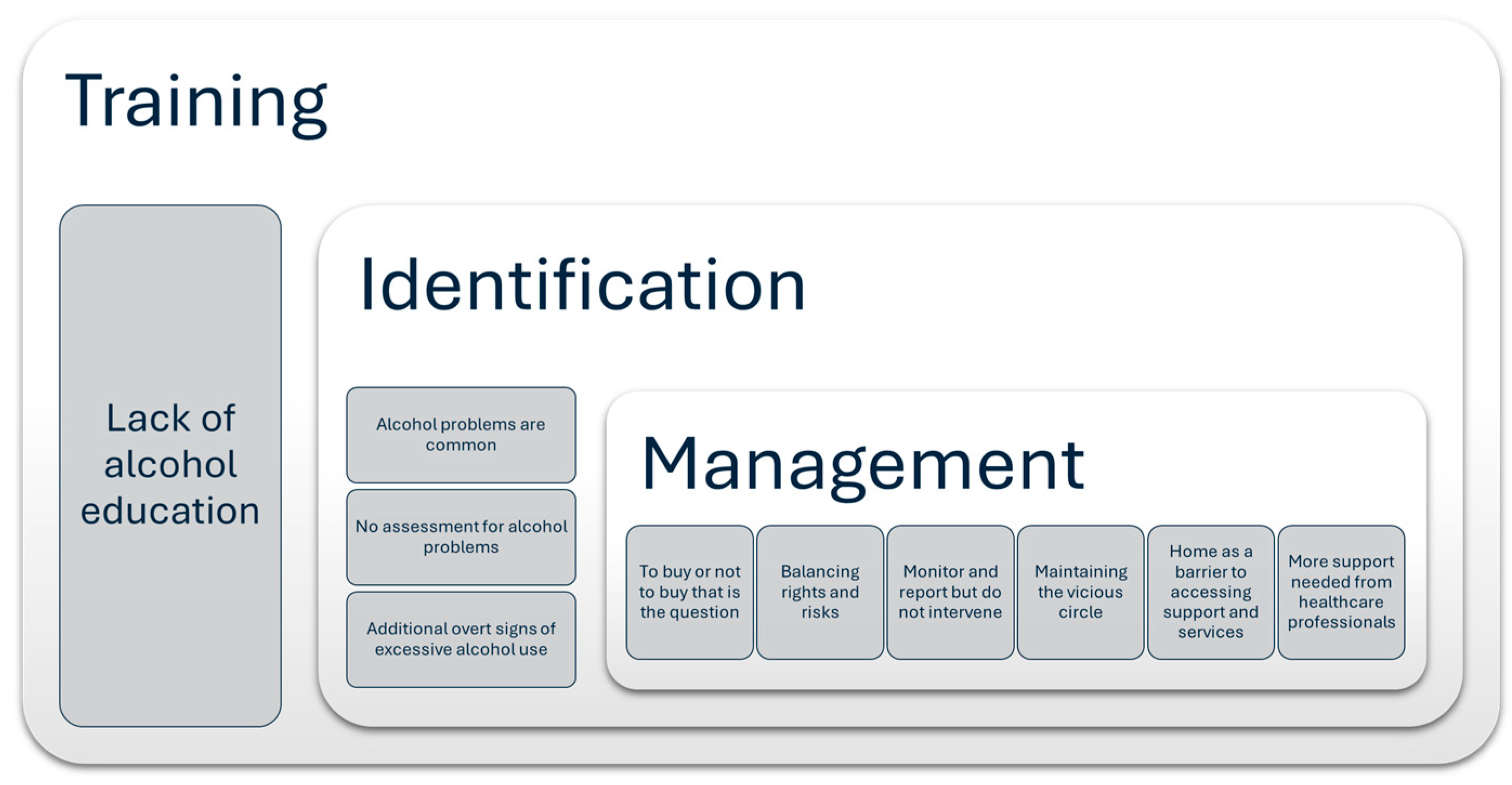 Ijerph 21 01324 g002