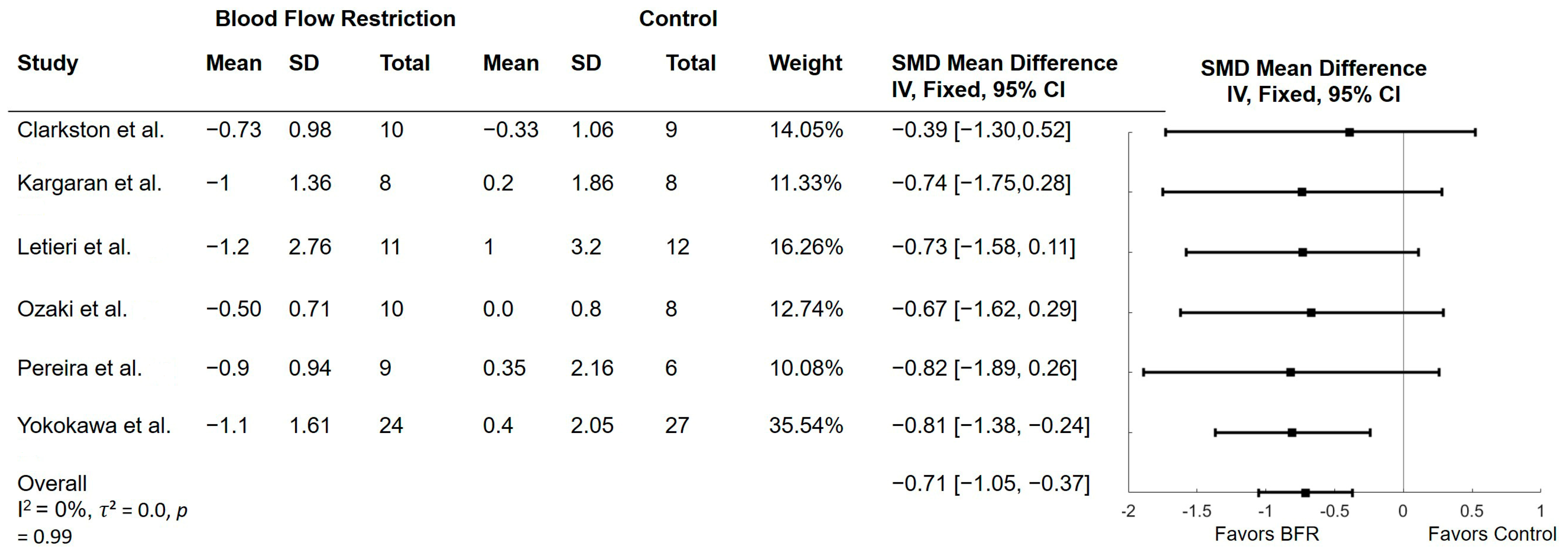 Ijerph 21 01325 g003