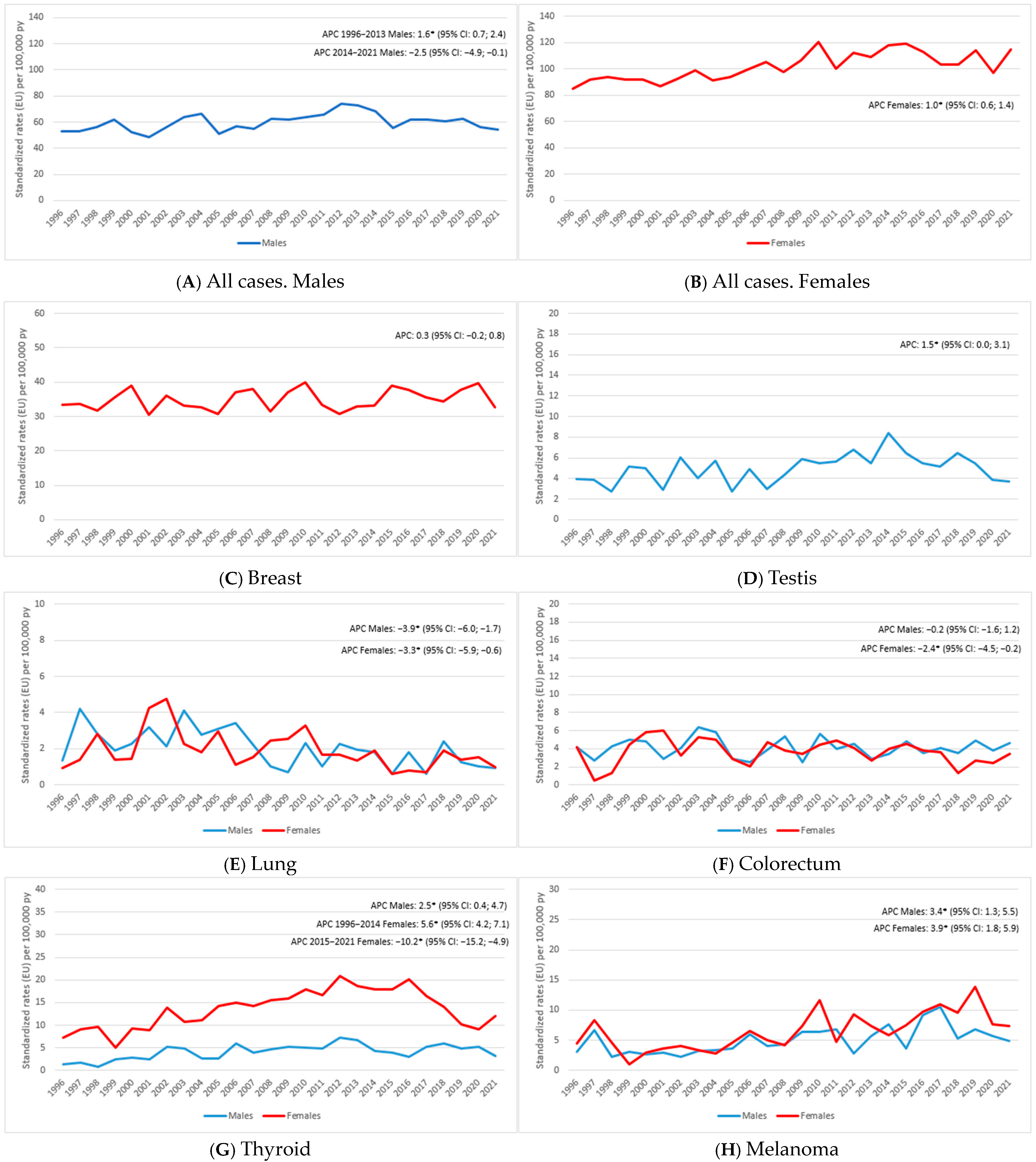Ijerph 21 01333 g001