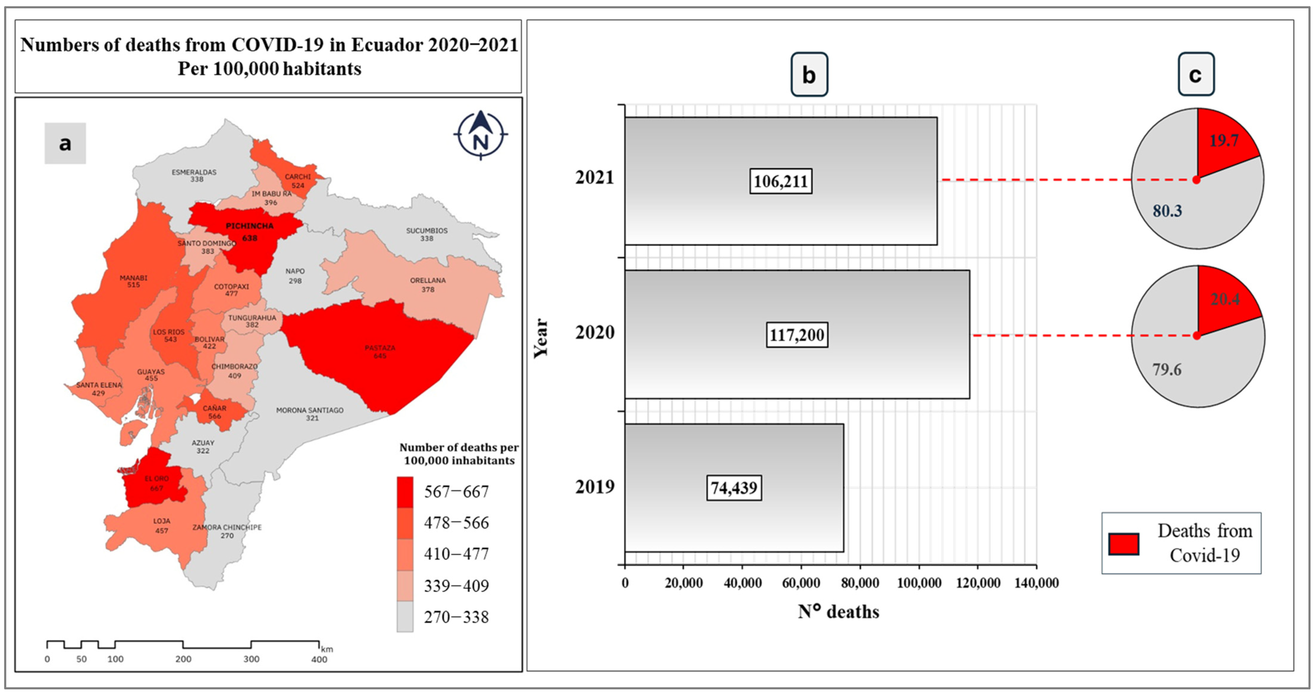 Ijerph 21 01336 g003