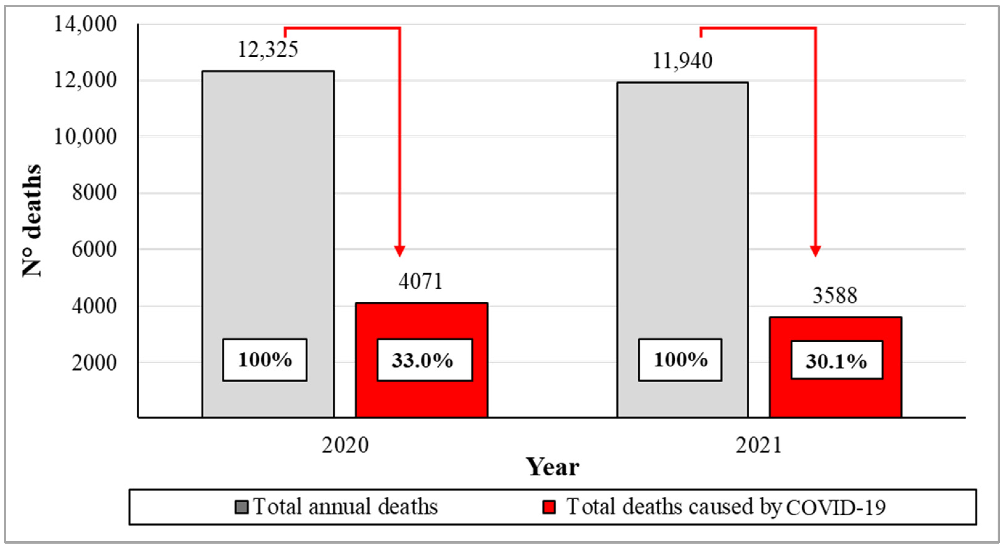 Ijerph 21 01336 g007