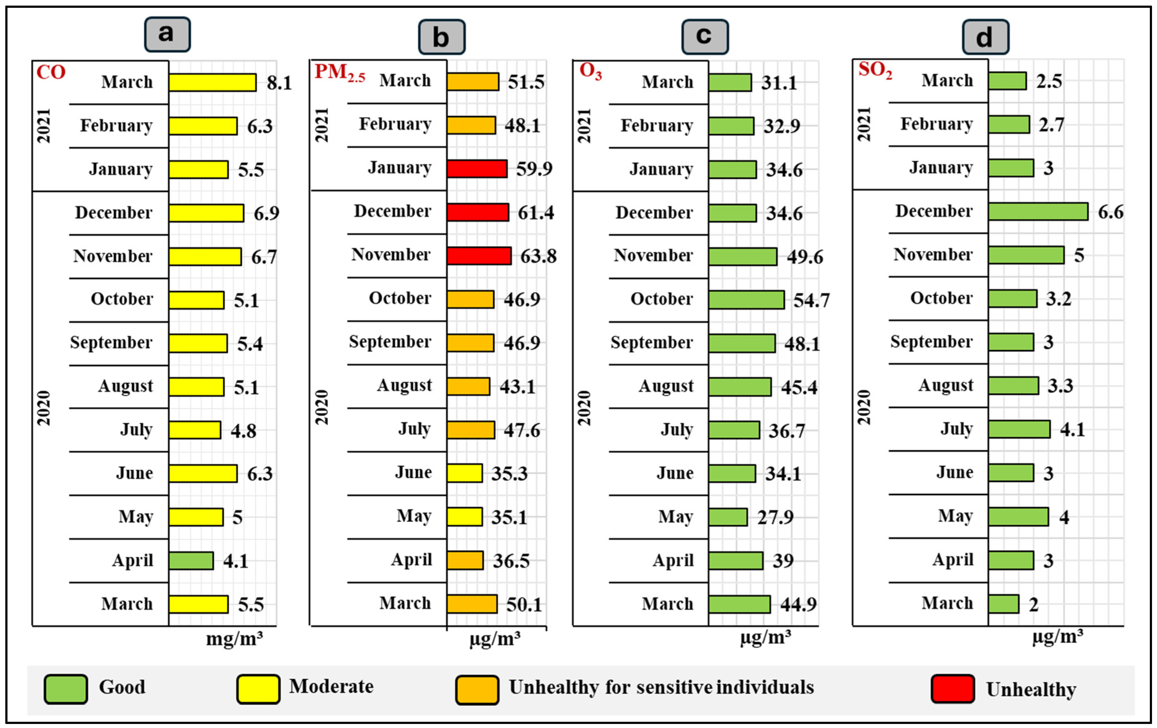 Ijerph 21 01336 g008