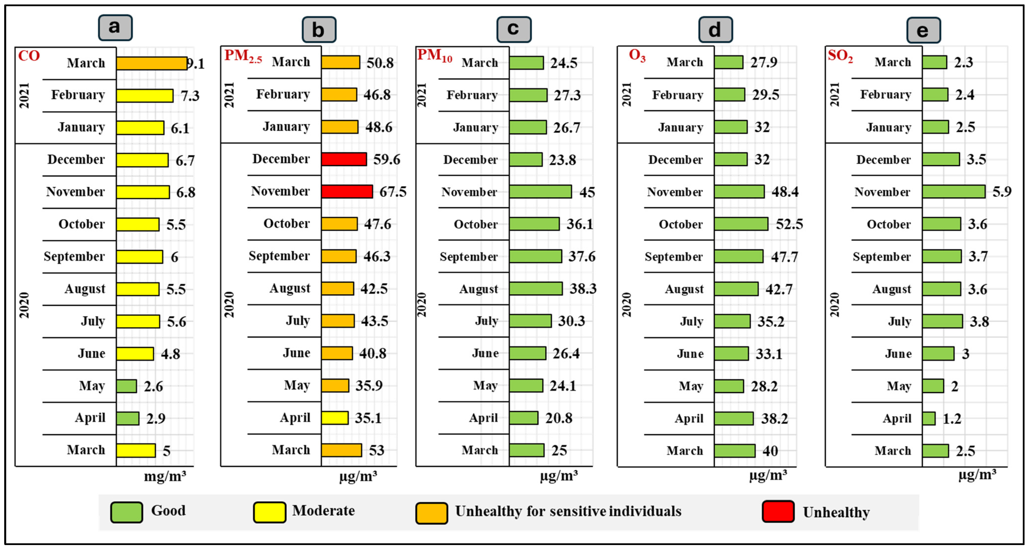 Ijerph 21 01336 g009