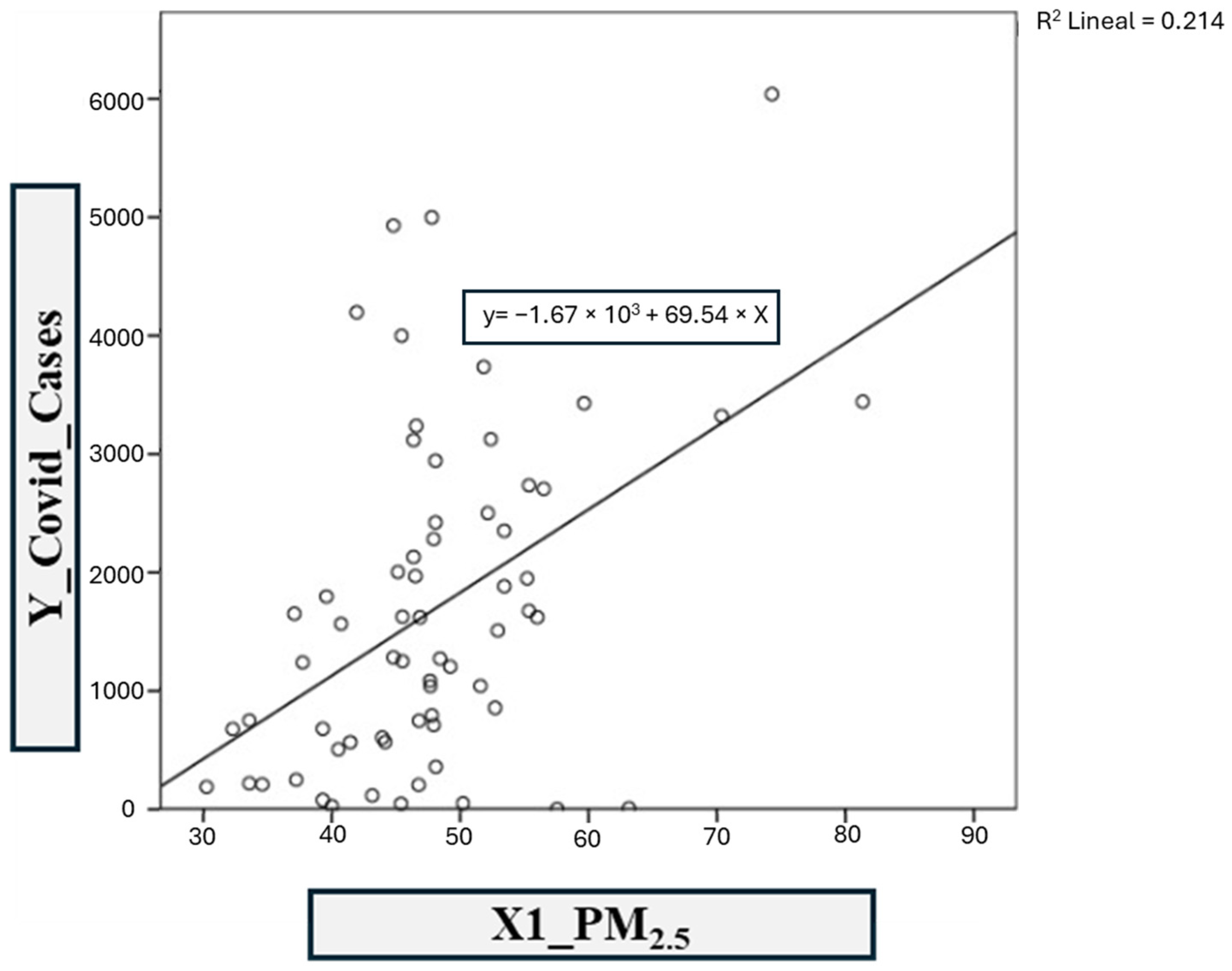 Ijerph 21 01336 g012