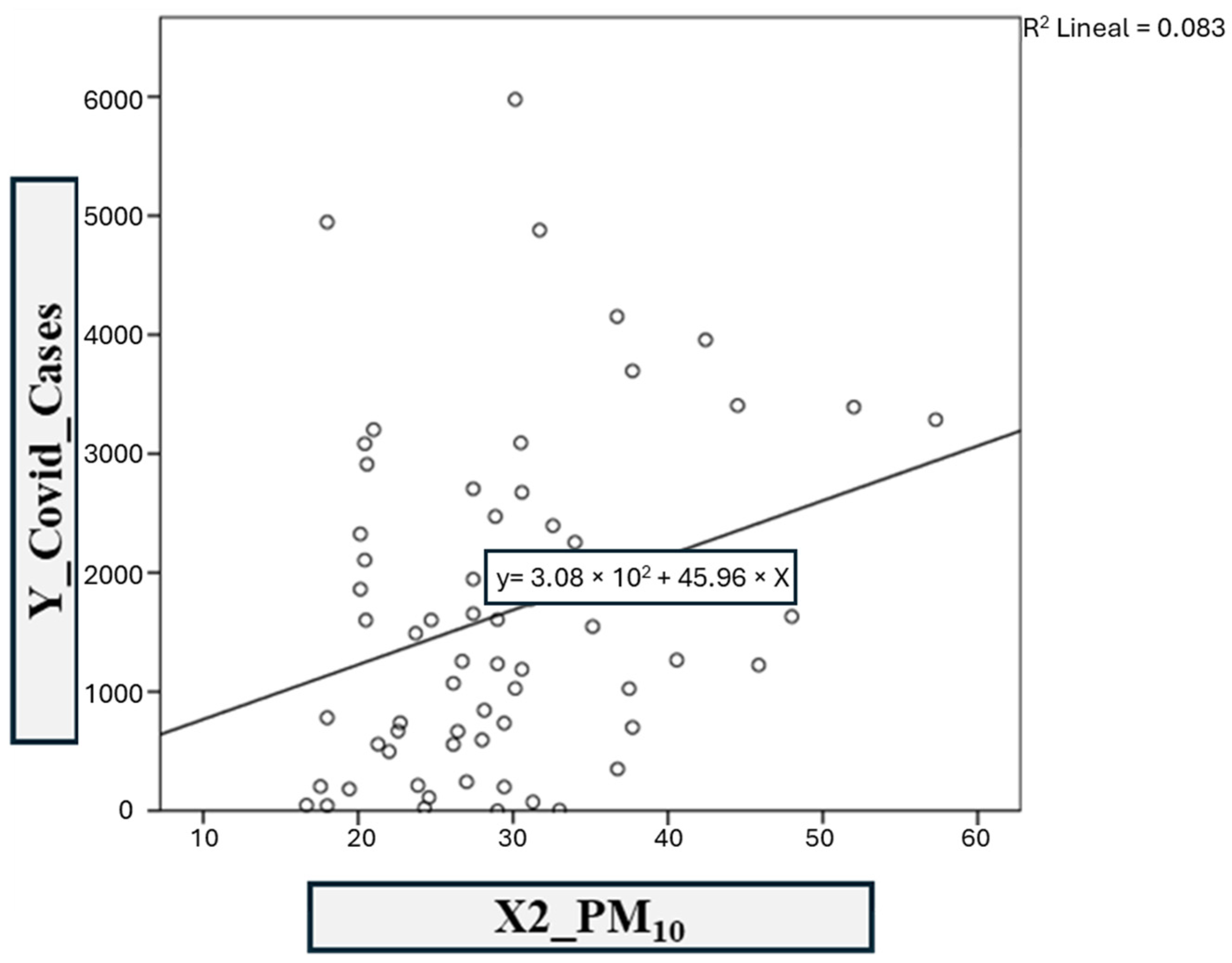 Ijerph 21 01336 g013