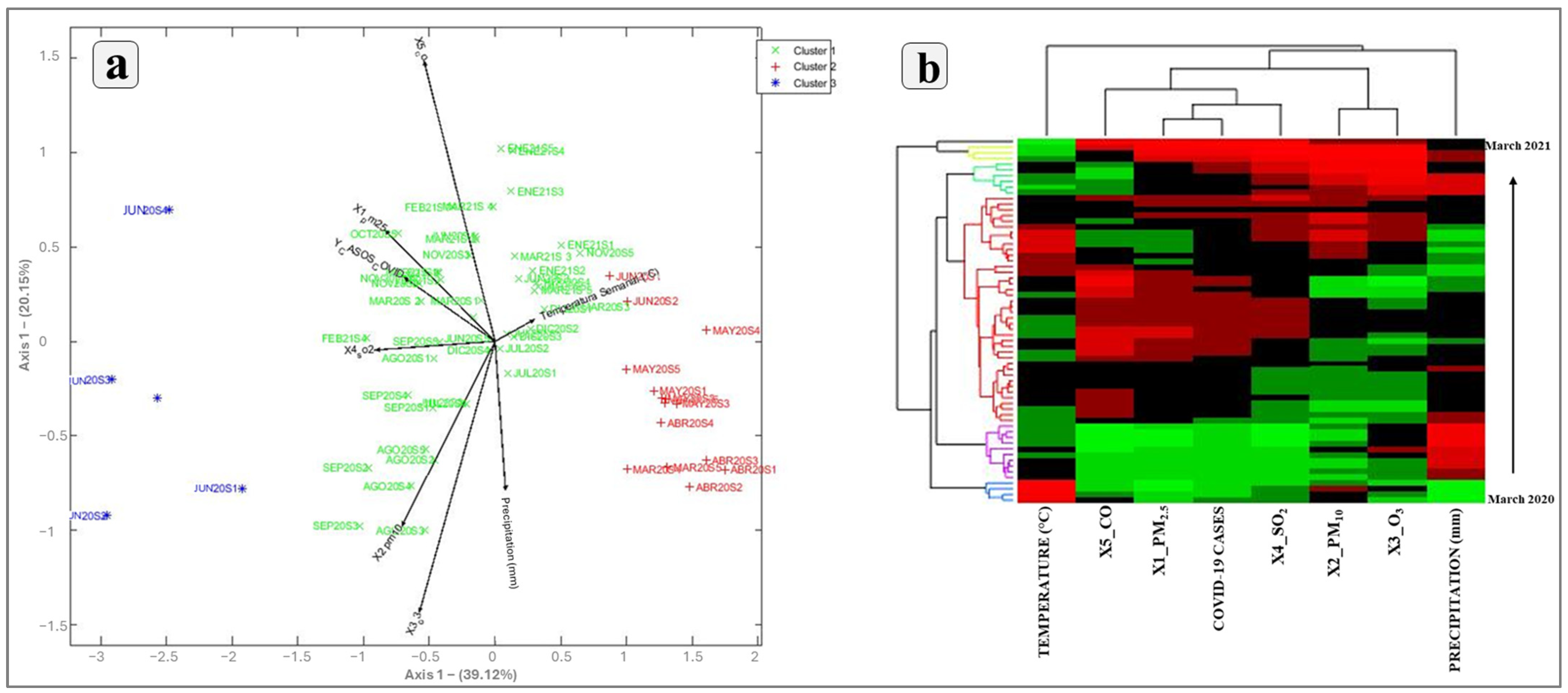 Ijerph 21 01336 g018