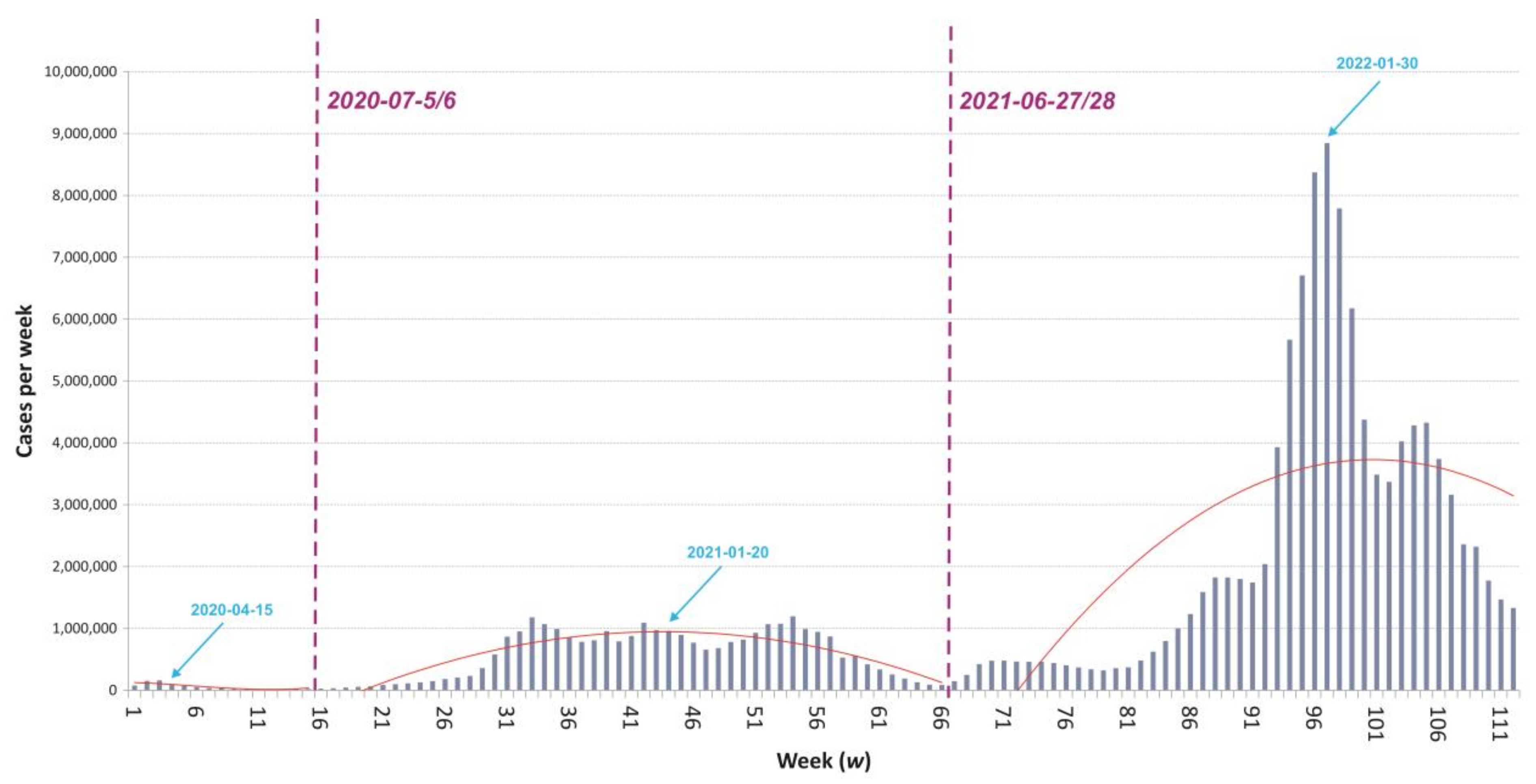 Ijerph 21 01342 g002