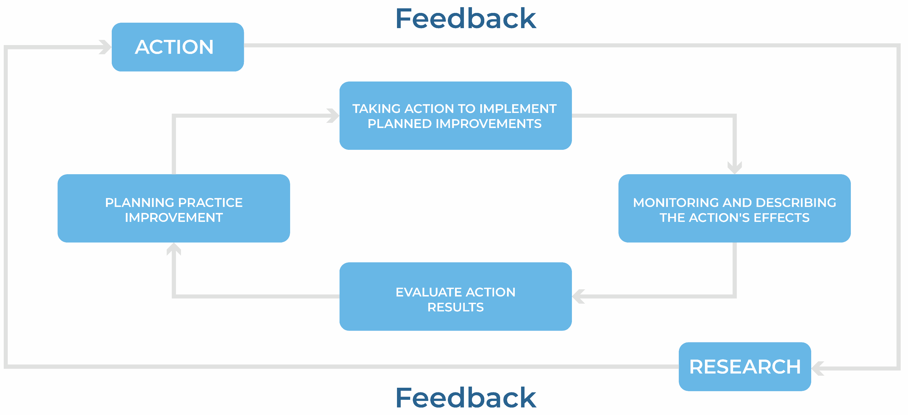 Ijerph 21 01350 g001
