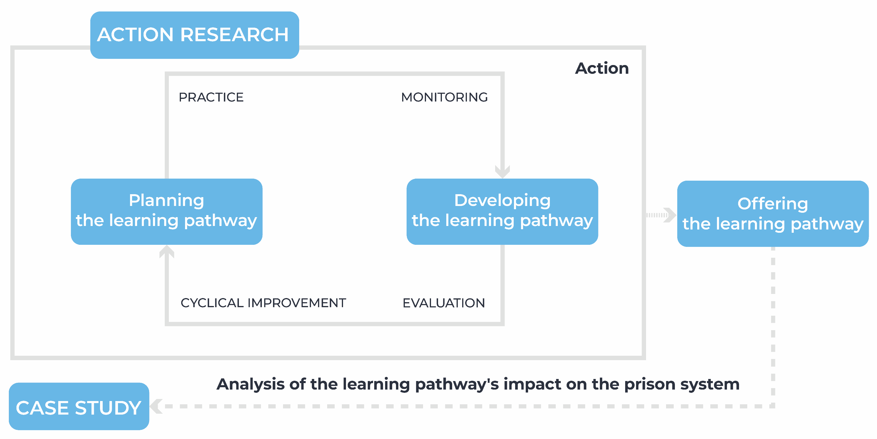Ijerph 21 01350 g002
