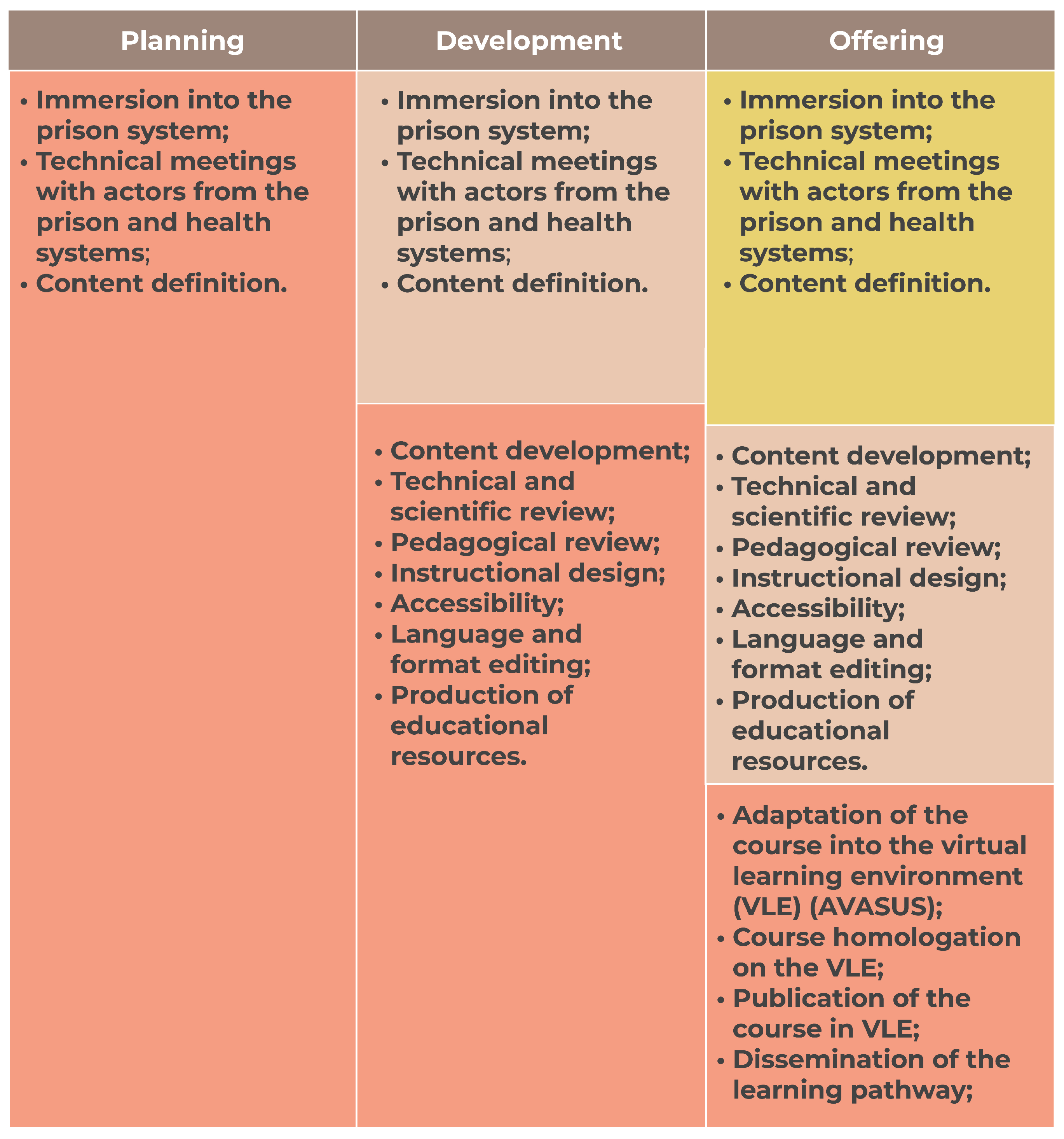 Ijerph 21 01350 g003