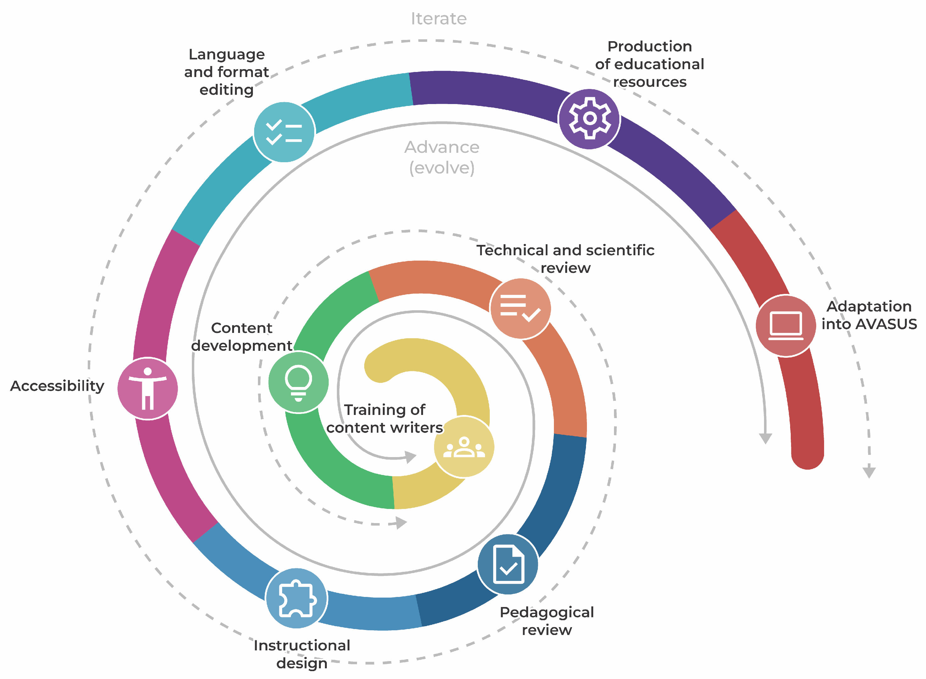 Ijerph 21 01350 g004