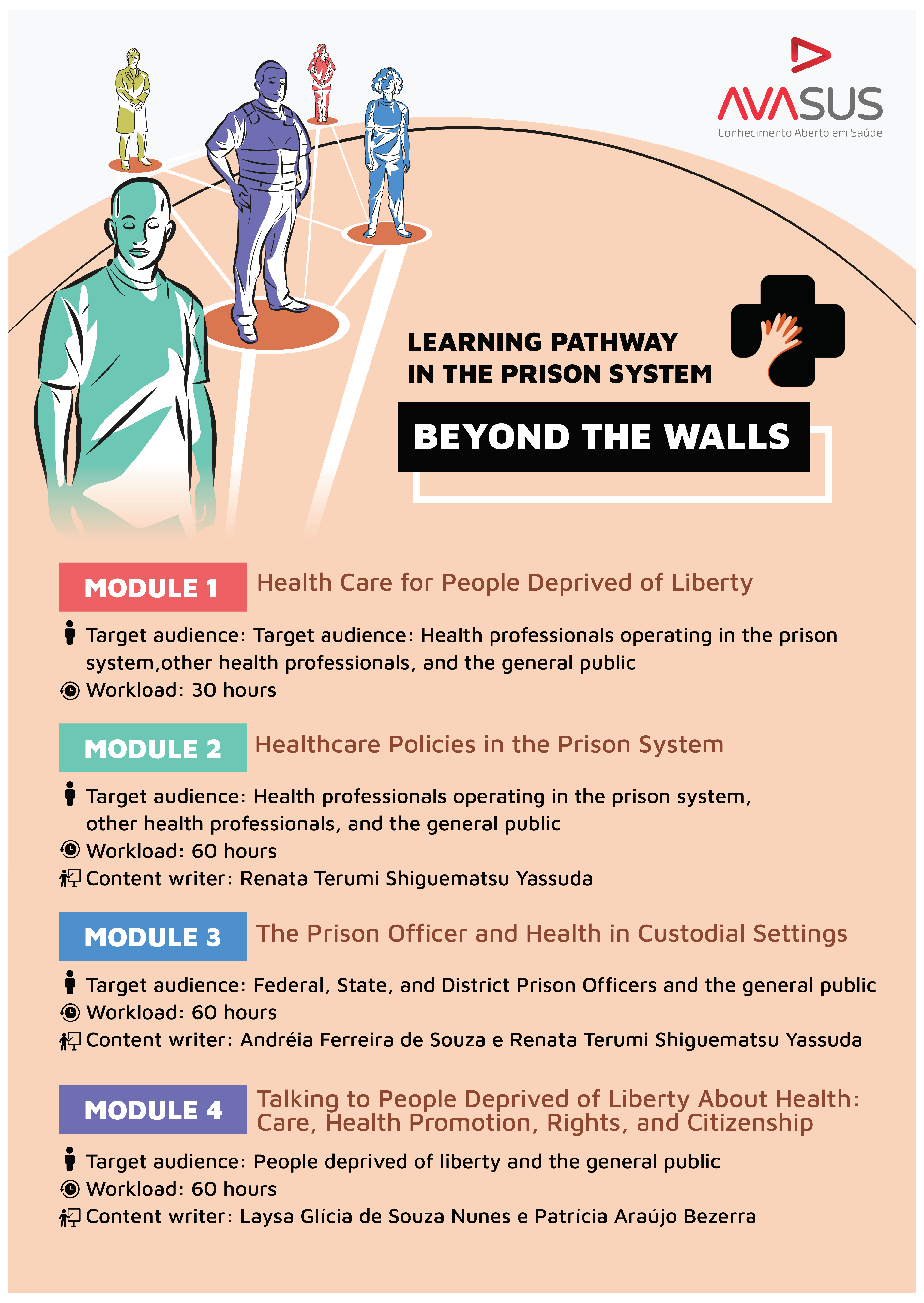 Ijerph 21 01350 g005