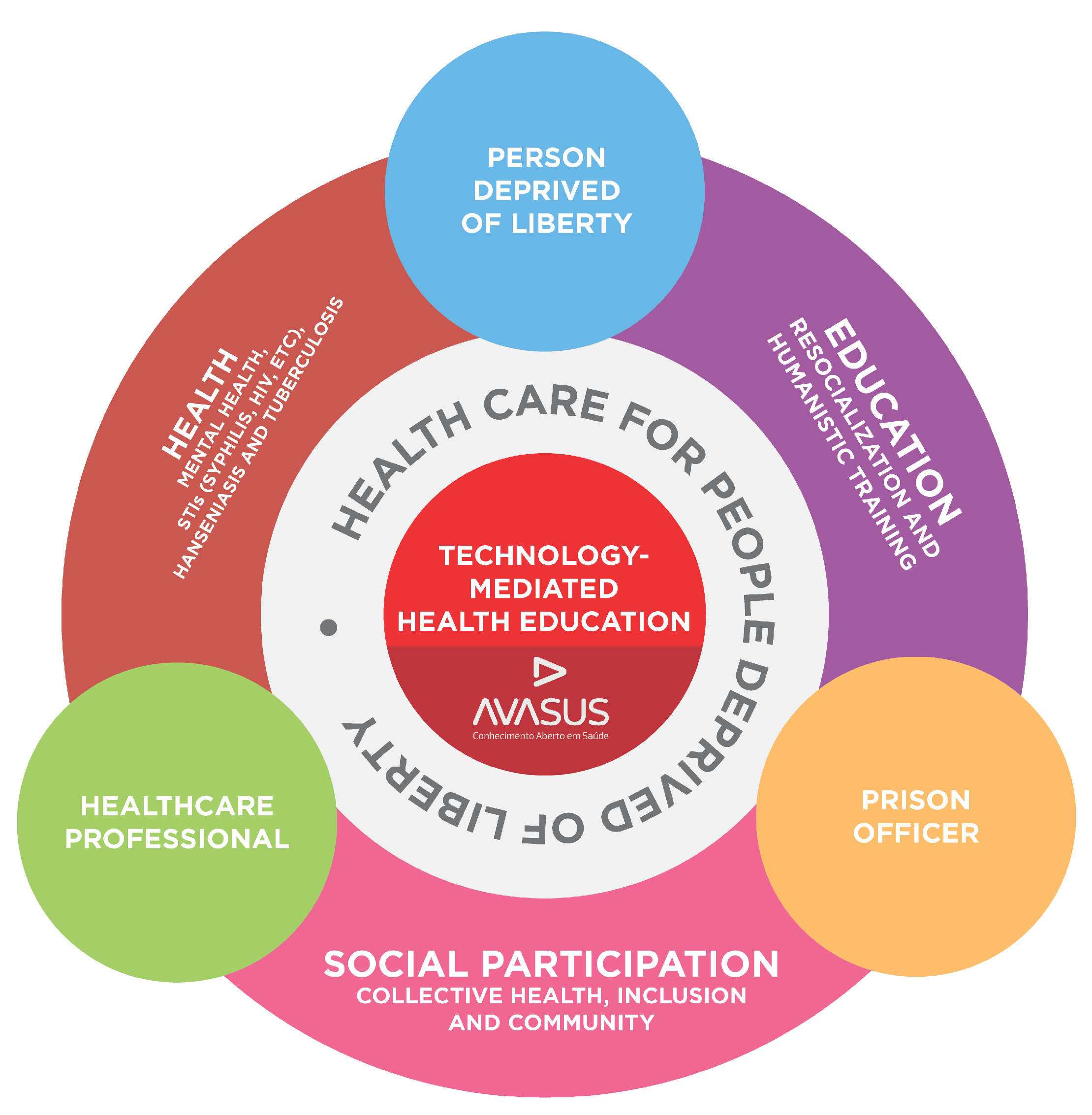 Ijerph 21 01350 g006