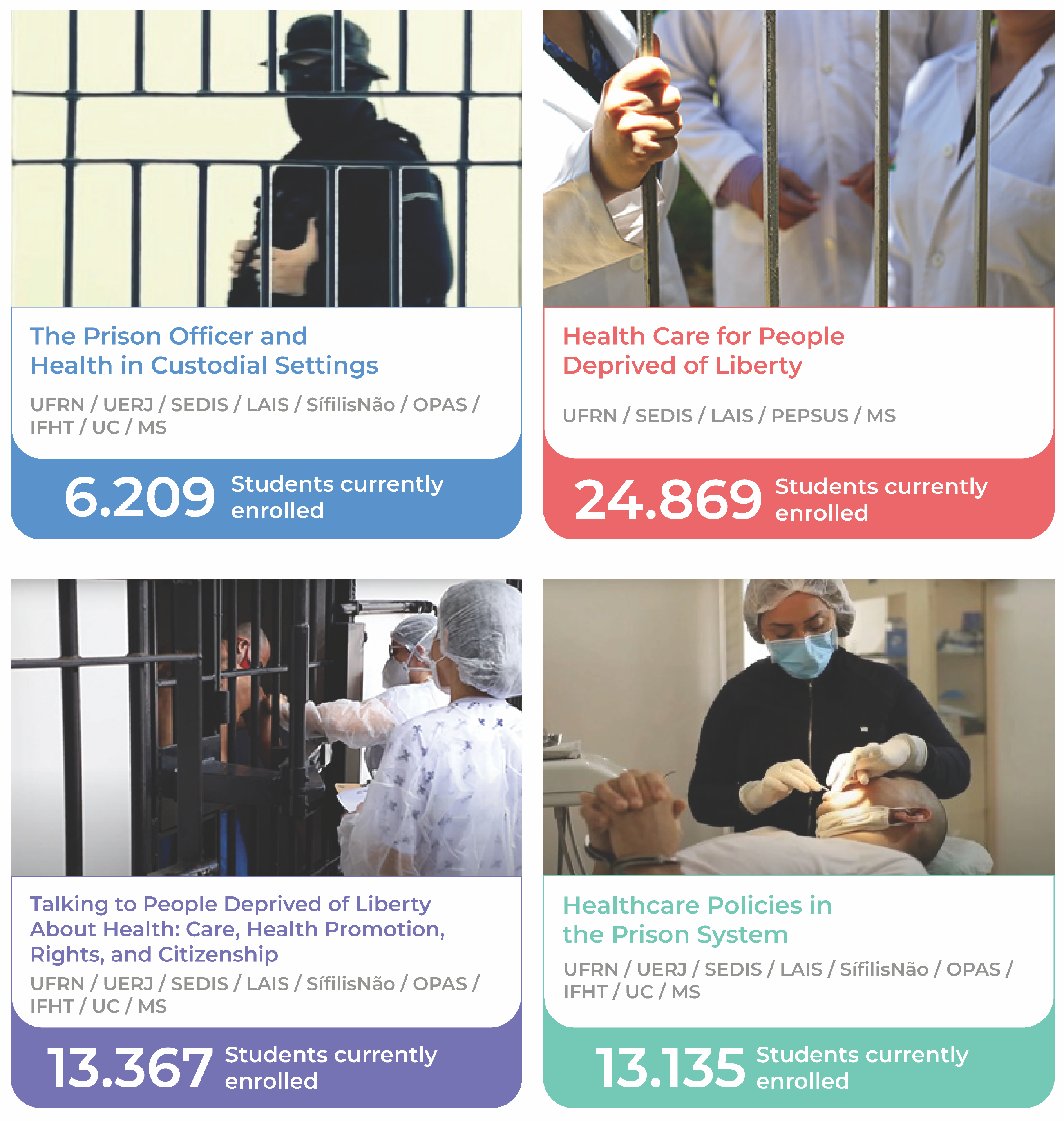 Ijerph 21 01350 g007