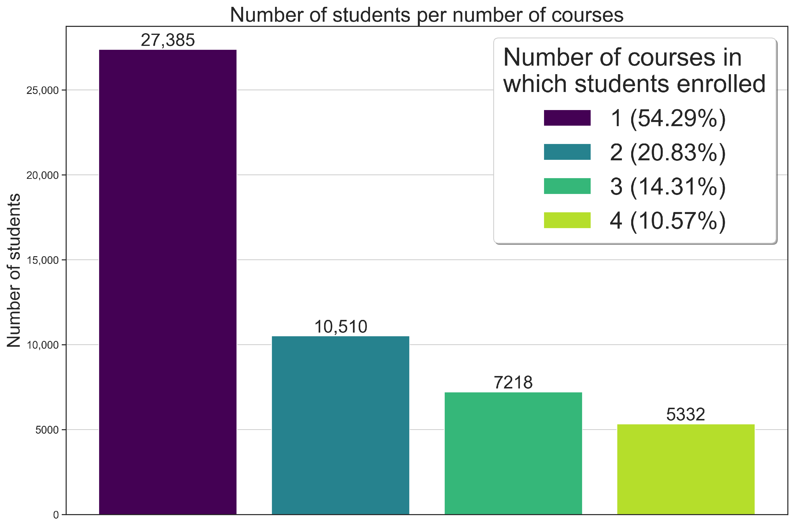 Ijerph 21 01350 g009
